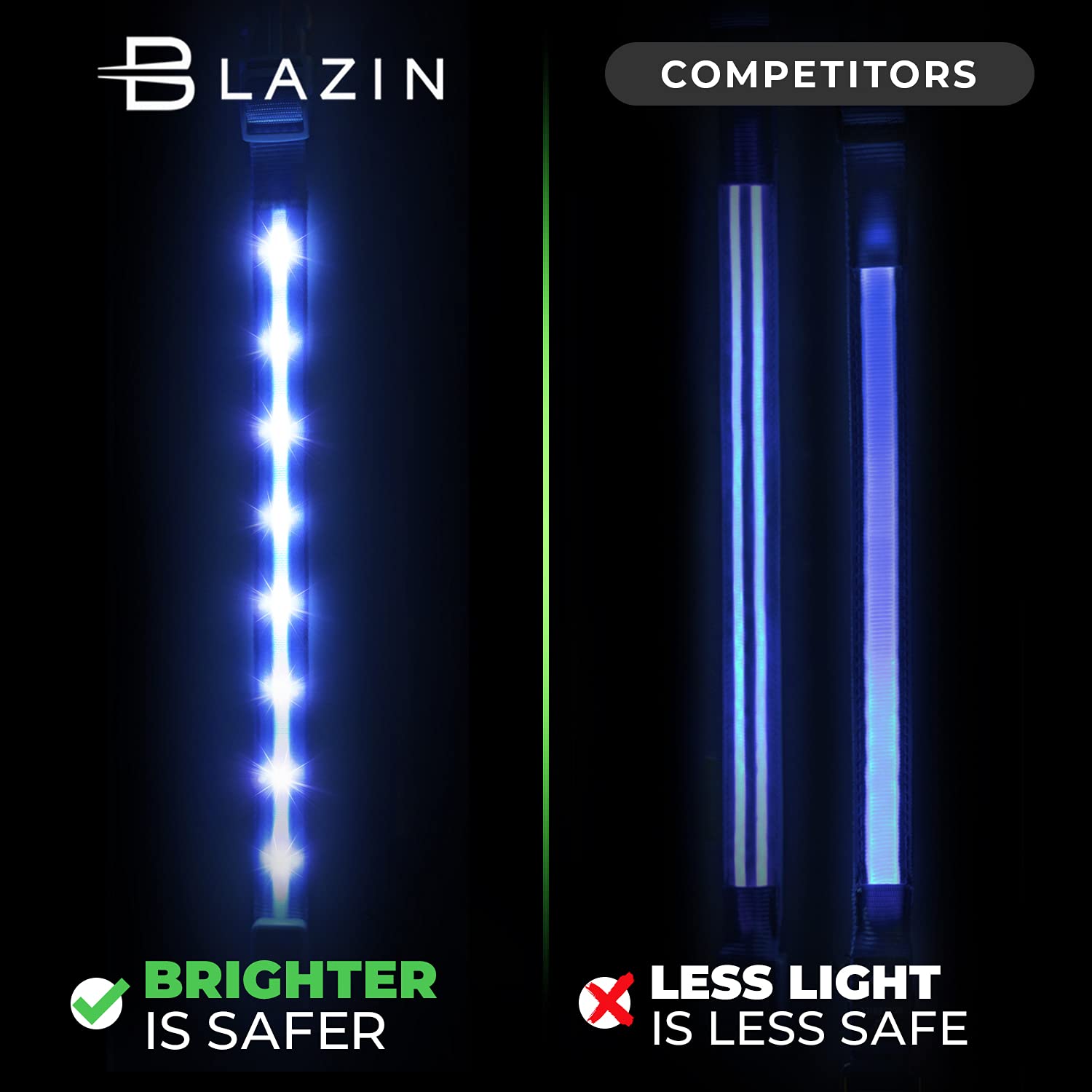 Blazin Led Light Up Dog Collar - 1,000 Feet Of Visibility - Brightest For Night Safety - Usb Rechargeable Waterproof Dog Collar