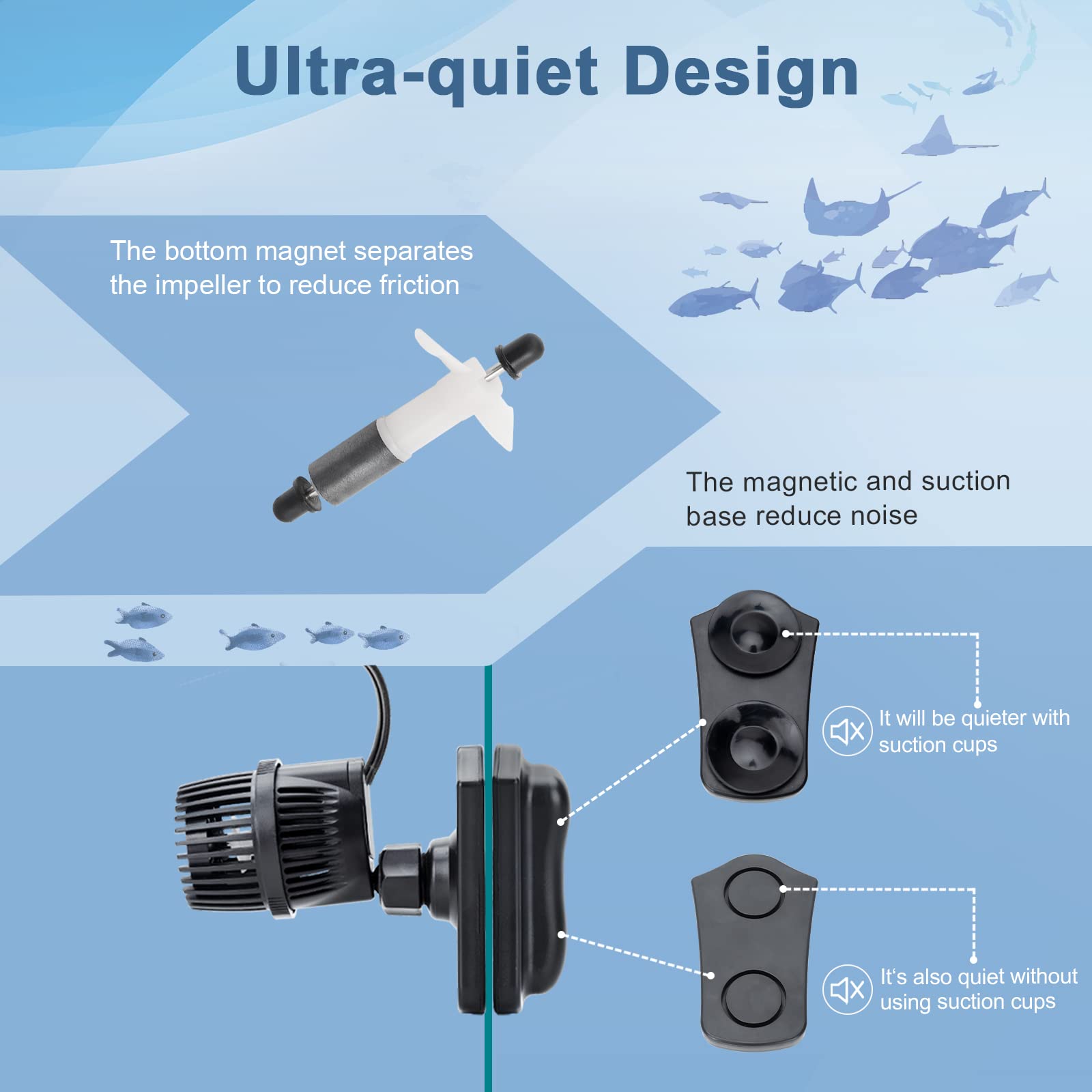 hygger 2100 GPH Aquarium Wave Maker Pump with Strong Magnetic Suction Base, Ultra-quiet 360 Degree Rotating Submersible Power He