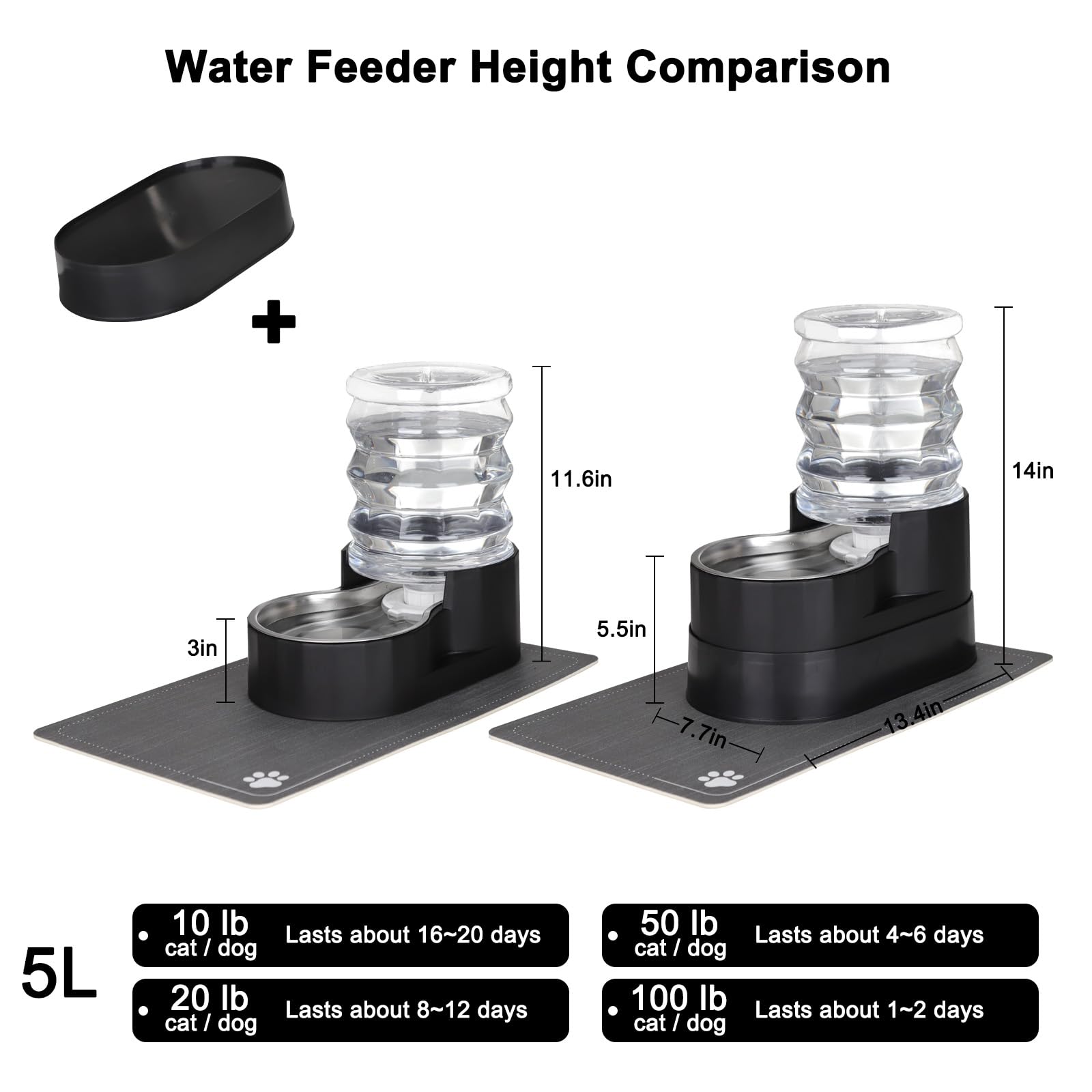 RIZZARI Automatic Cat Water Dispenser: Black 5L Elevated Feeder with Specialized Brush and Triple Filtration - Stainless Steel G