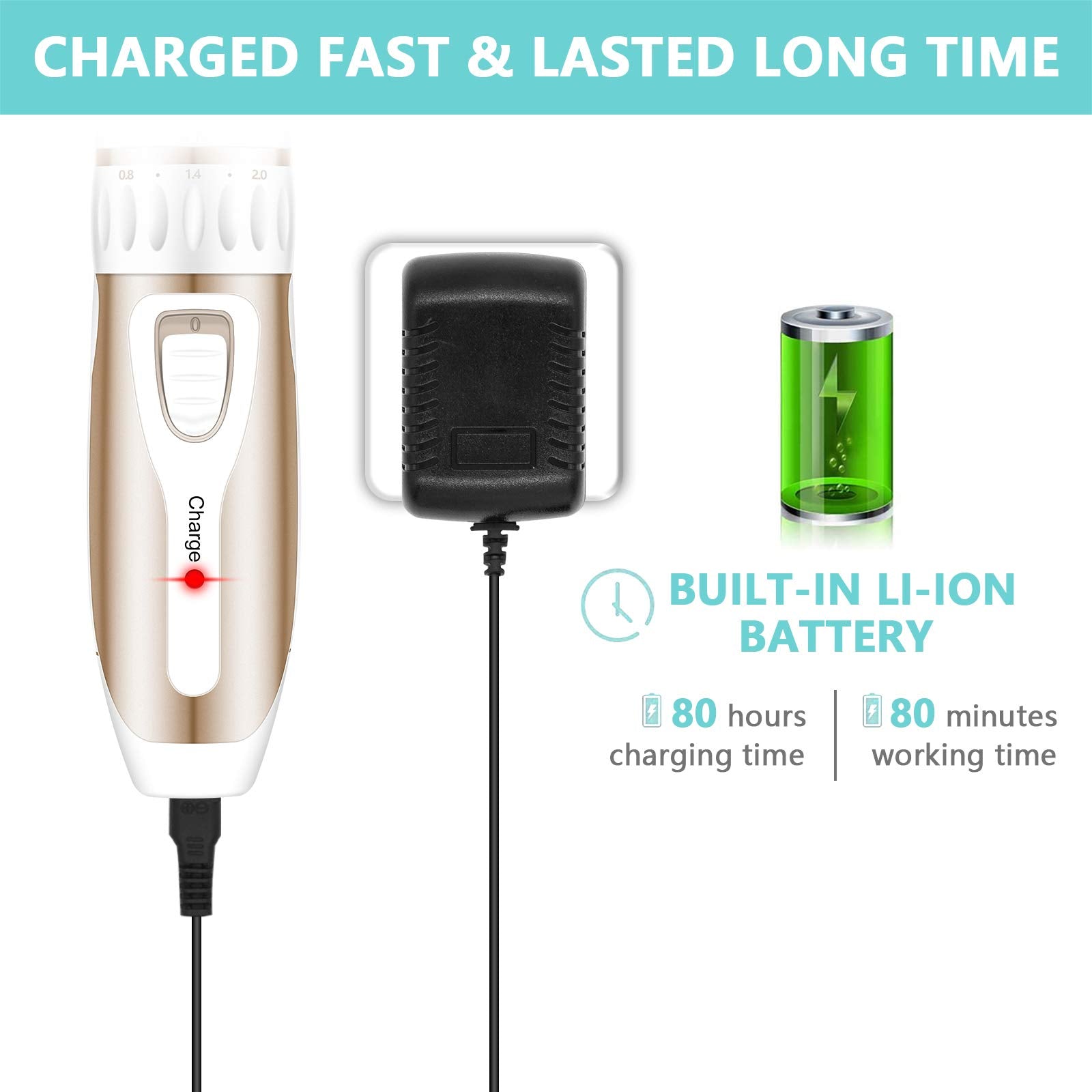 Maxshop Pet Grooming Clippers, Professional Quiet Rechargeable Cordless Pet Hair Clippers with Comb Guides Scissors Stainless St