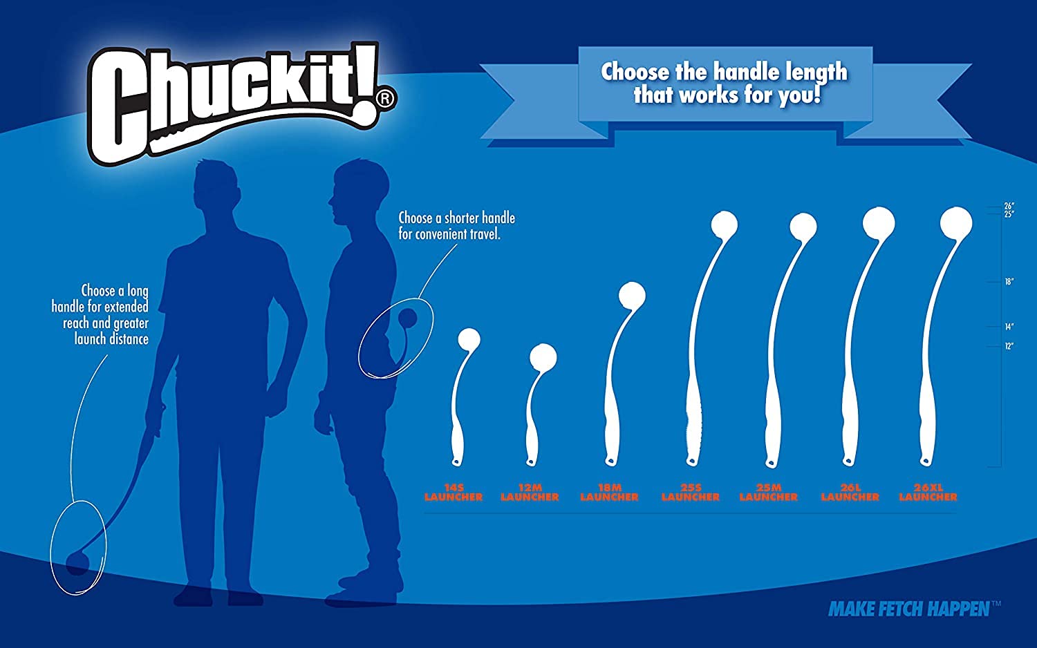 Chuckit! Fetch Medley Balls Medium Whistler, Max Glow, Rebounce -Pack Of 3 Units