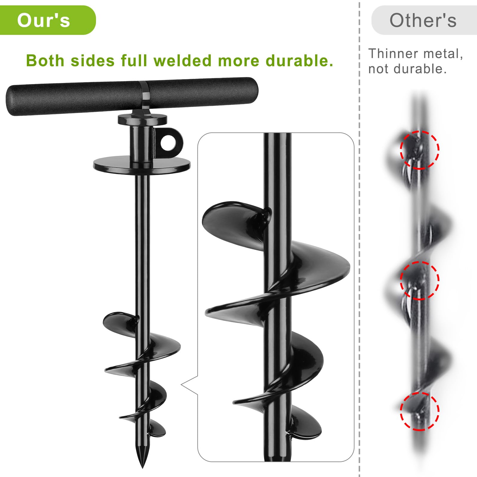 Lifeswell 15 Inch Dog Tie Out Stake, Heavy Duty Dog Spiral Stake For Medium To Large Dogs Up To 220Lbs, No Tangle, Dog Anchor Fo
