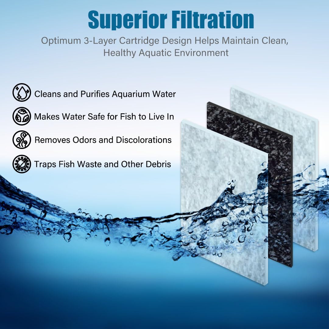 Sw Products Koller Products Xs 6-Pack Filter Cartridges, Replacement Cartridge For Koller Products Fish Tanks