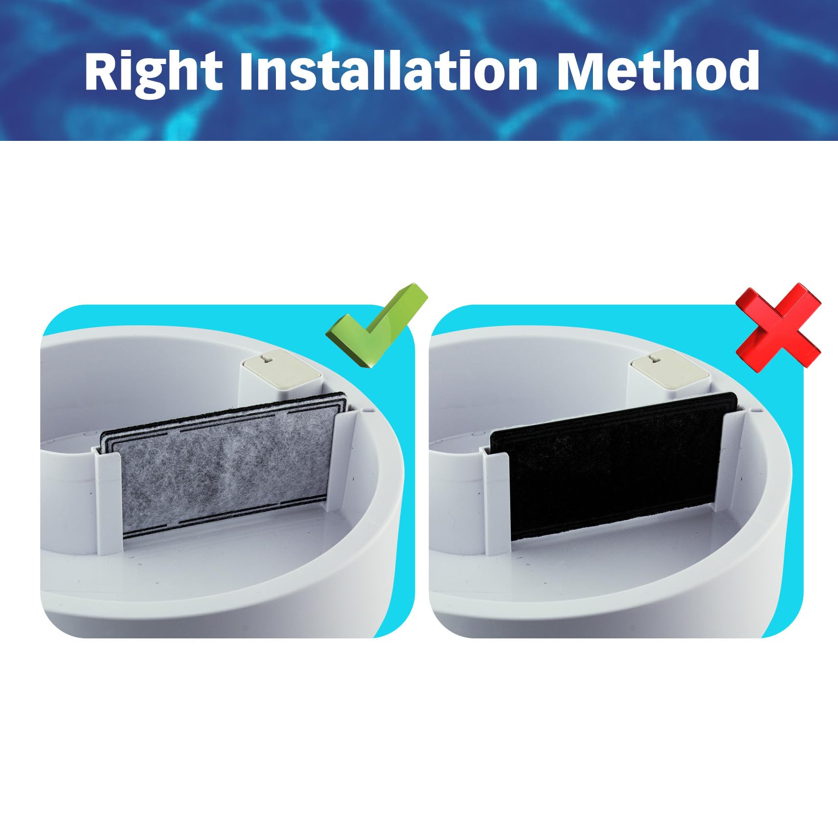 Pet Standard Replacement Water Filter Compatible With Everyyay Get Fresh Automatic Classic Ceramic Cat Fountain, Pack Of 12