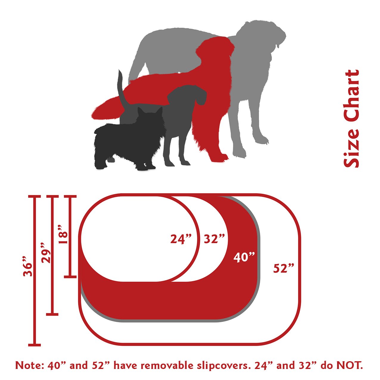 40 Inch Coral Links Sherpa Bagel Dog Bed