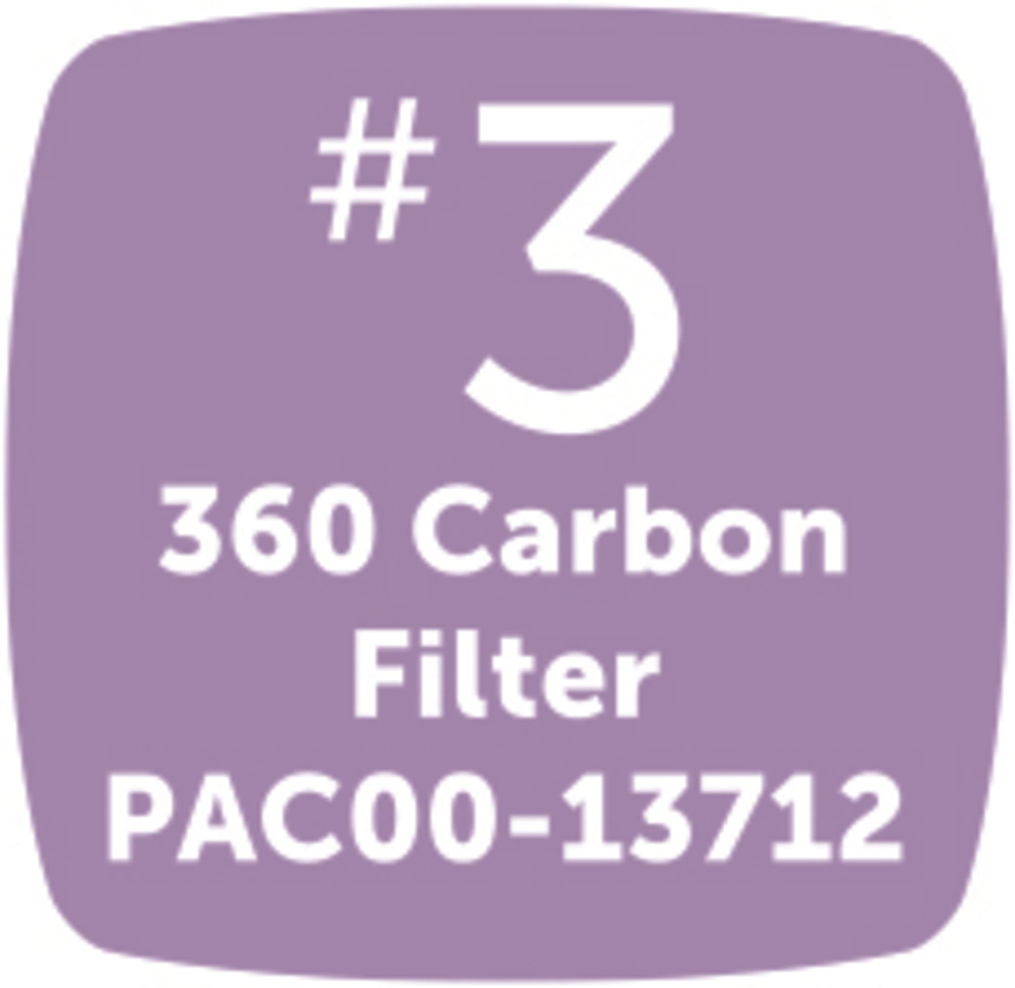 Petsafe Drinkwell Replacement Carbon Filters, Dog And Cat 360 Water Fountain Filters, 3-Pack