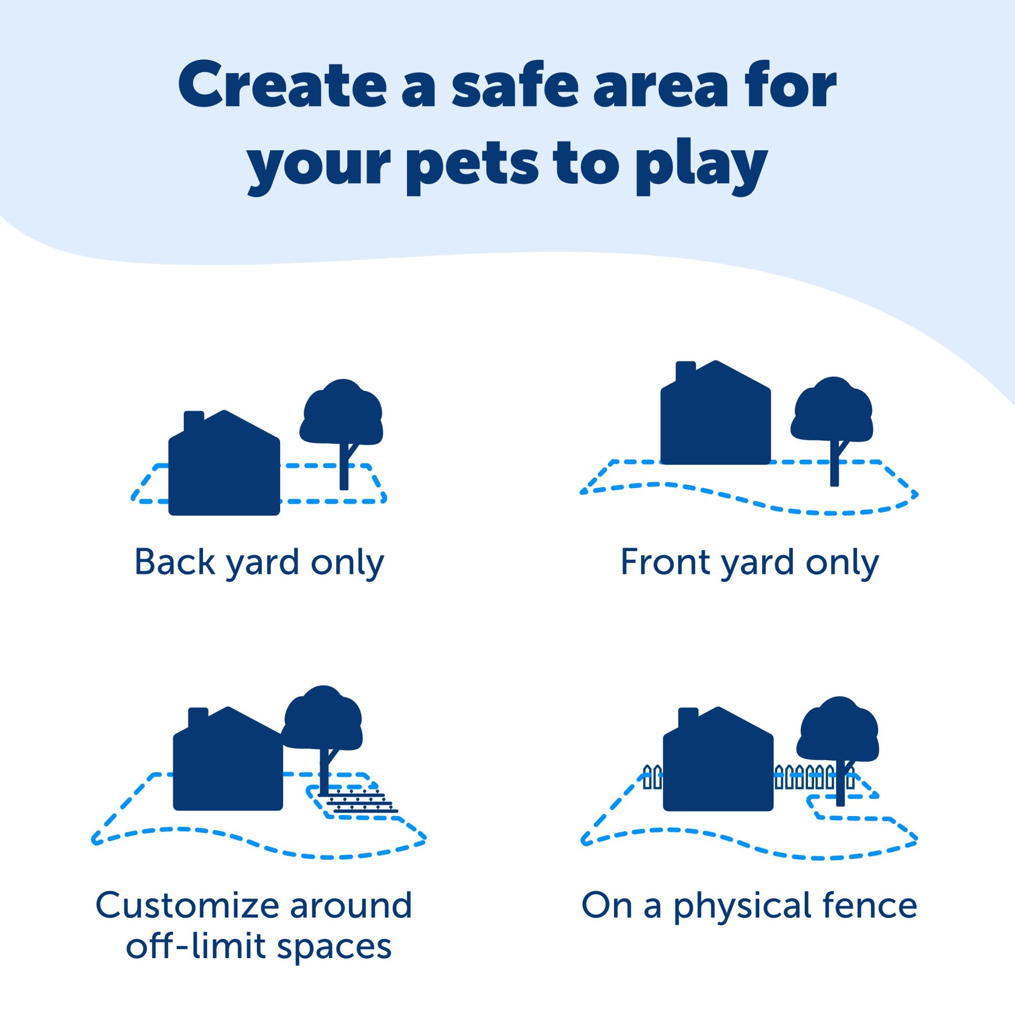 Petsafe Deluxe Ultralight Pet Fence Receiver Collar Electric Dog Containment, In Ground Dog Fence Waterproof Feature, Low Battery Indicator, Pet Collars For Dogs Collar Receiver