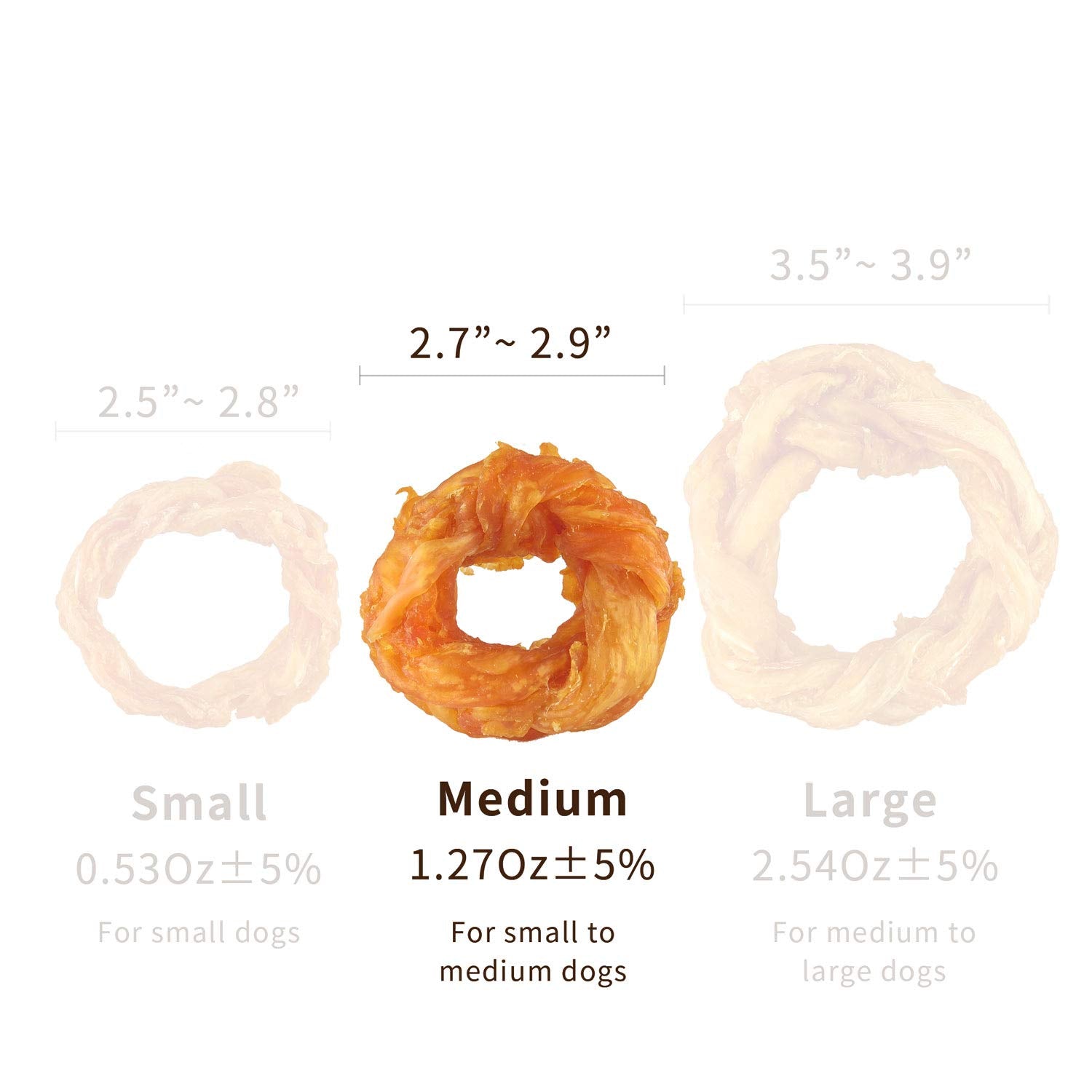 Afreschi Natural Turkey Tendon Ring (M) Pack of 2, Dog Treats for Signature Series, All Natural Human Grade Puppy Chew, Turkey S