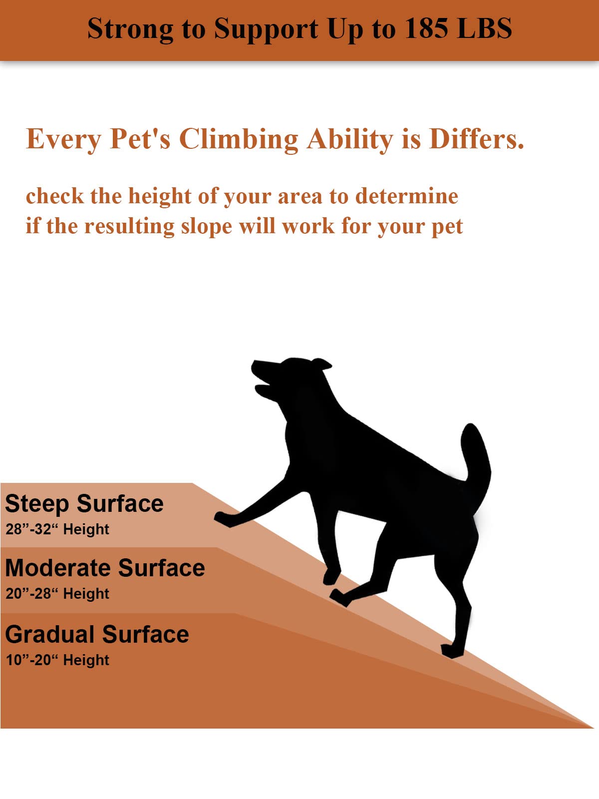 Dog Ramps For Large Dogs Suv, Portable Lightweight Pet Ramp For Couch, Bed,Telescopic Dog & Cat Ramp For Small Dogs, Rv, Stairs, Outdoor, No-Skid Surface, Adjustable Length 28.7' To 64'