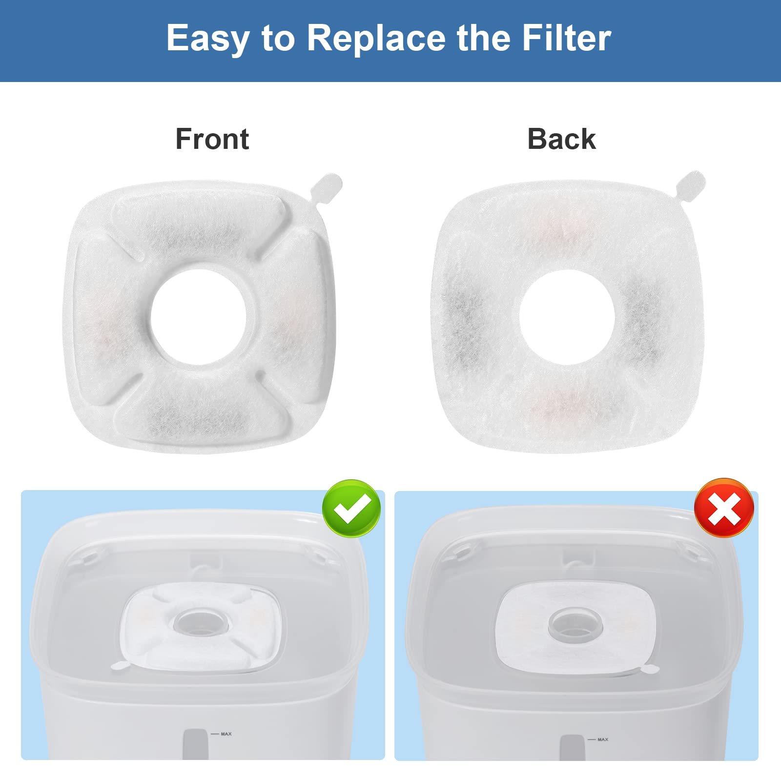 Redoso Cat Fountain Replacement Filters, 8 Pcs, Activated Carbon & Sponge, Fits Veken 95Oz/2.8L Water Dispenser, White