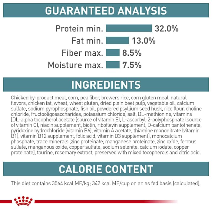 Royal canin Hairball care Dry cat Food, 6 lb bag