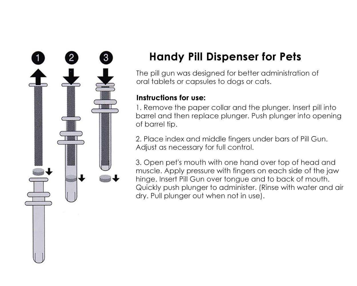 DS. DISTINCTIVE STYLE Dog Pill Shooter 2 Pieces Pet Piller Pill Dispenser for Large Dogs Handy Pill Gun for Medium to Large Bree