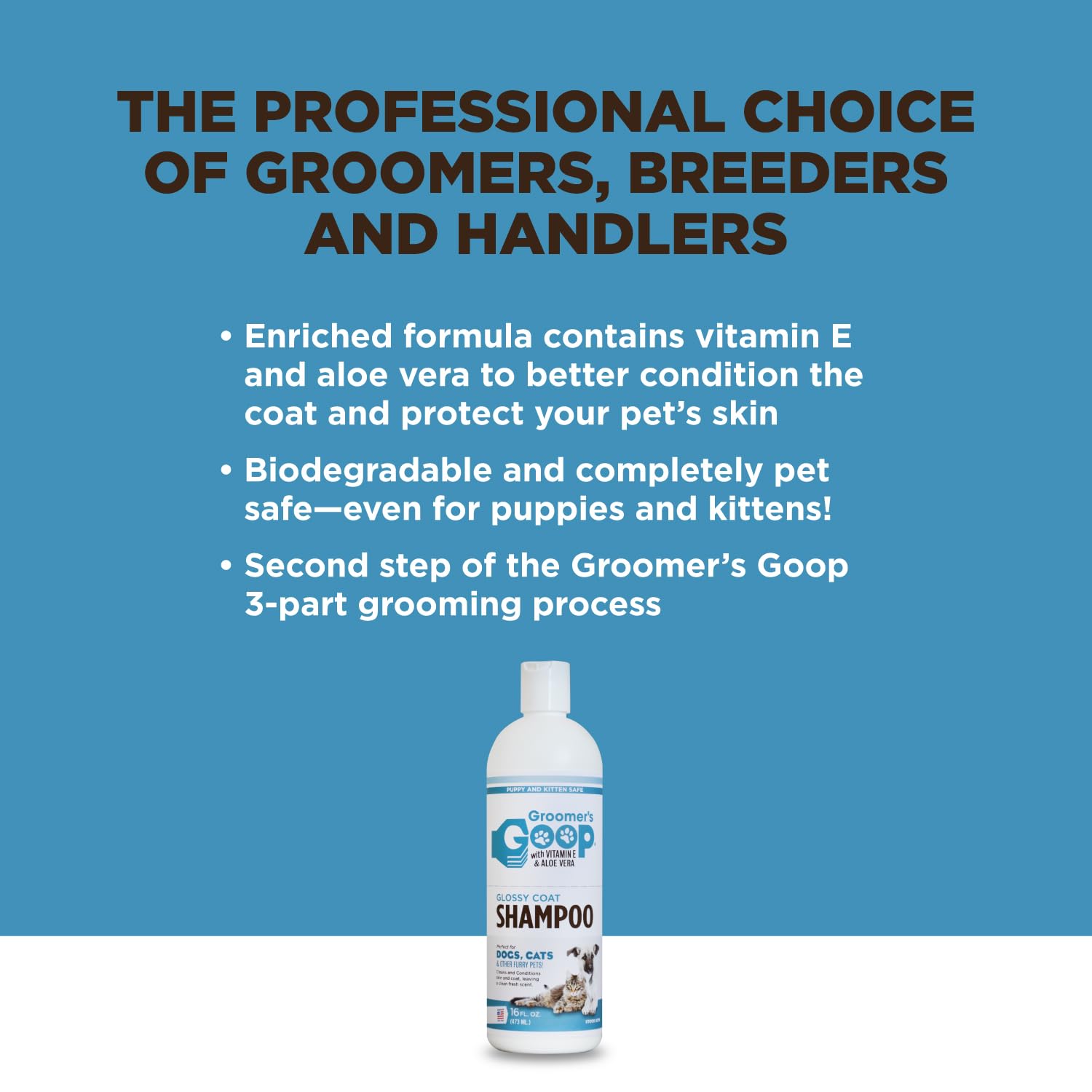 Groomer's GOOP Glossy Coat Cleansing Pet Shampoo - Deep Cleansing Formula, 16 oz, White, Model 216, Enhances Shine & Moisturizes Skin
