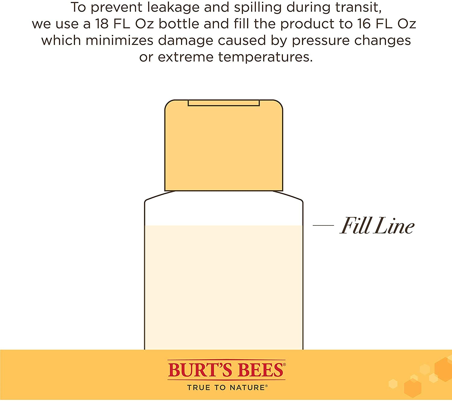 Burt'S Bees For Pets Itch Soothing Shampoo With Honeysuckle, 6Pk, 95% Natural Origin Formulas, Dog Shampoo For Itchy Dogs, Dog S