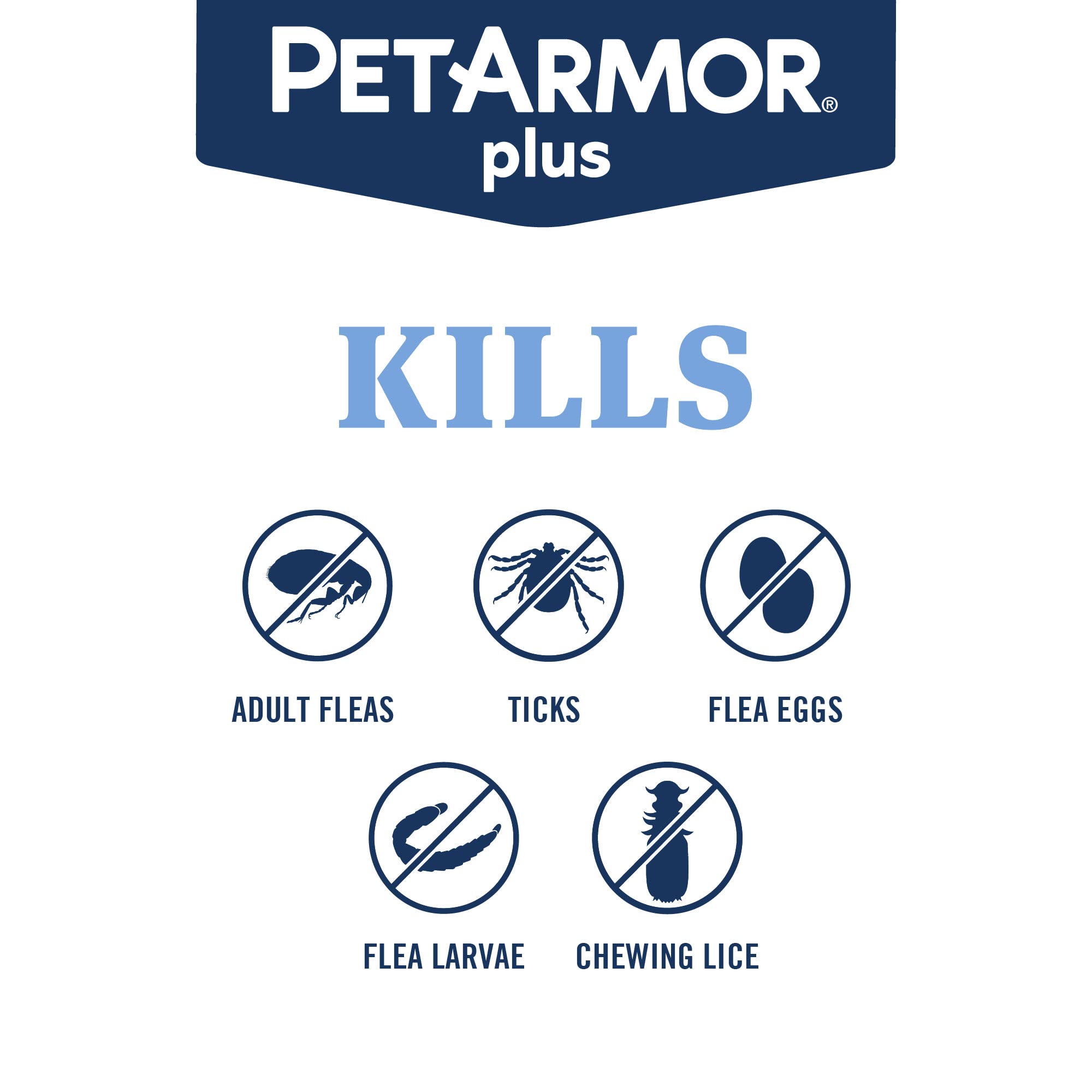 Petarmor Plus Flea And Tick Prevention For Dogs, Dog Flea And Tick Treatment, Waterproof Topical, Fast Acting, X-Large Dogs (89-