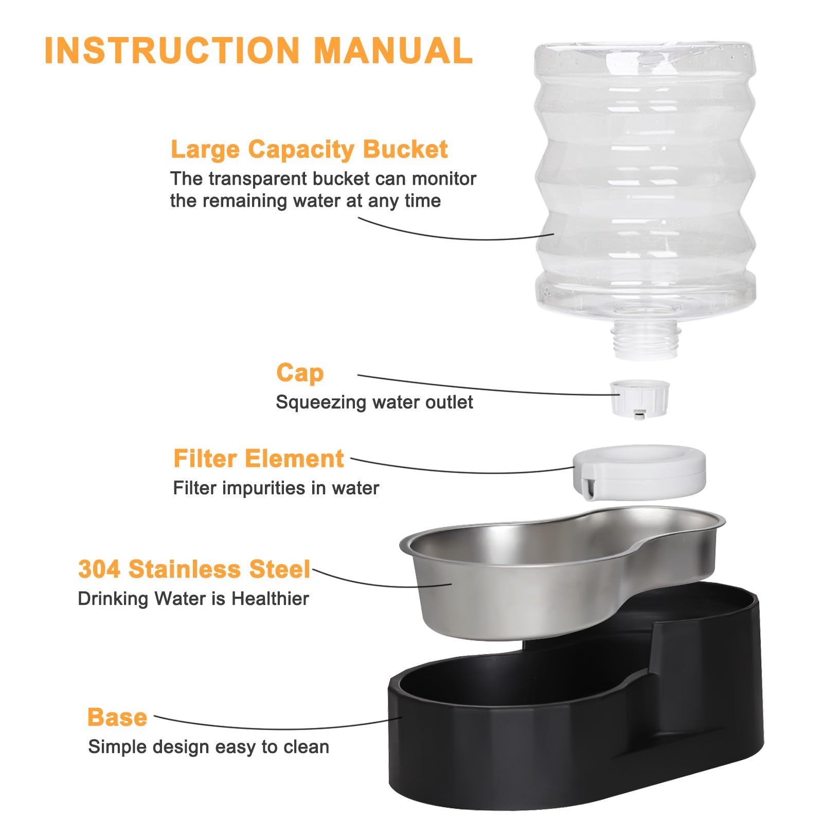 RIZZARI Dog Water Bowl Dispenser: 5L Gravity Black Automatic Stainless Steel Drinking Feeder with Filter for Dogs and Cats