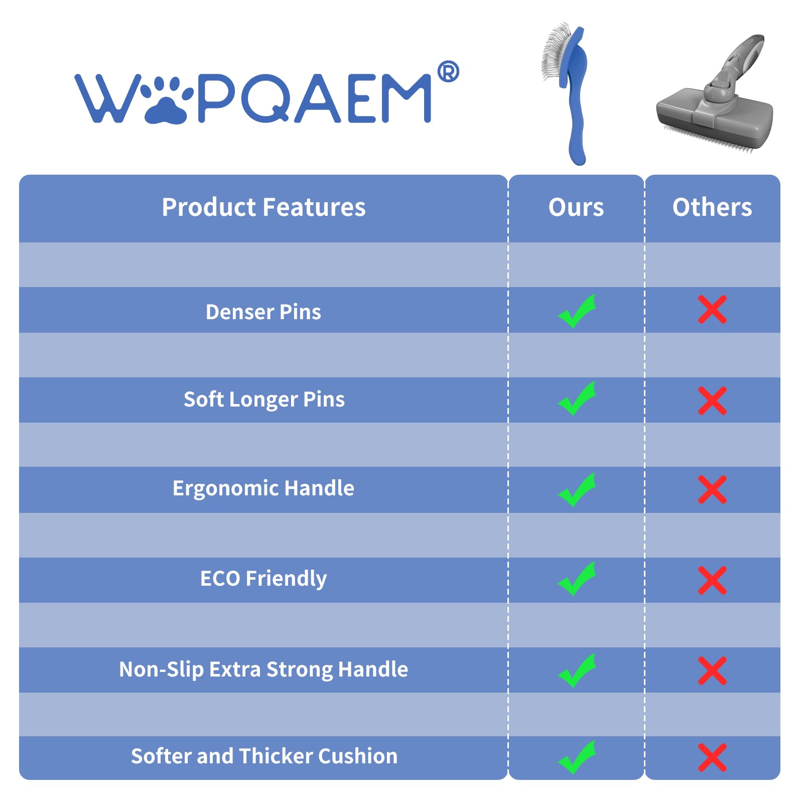 Wopqaem Slicker Brush For Dogs, Long Pin Dog Grooming Brush For Goldendoodles, Poodles, Doodles & More, Includes Bonus Pet Comb, Perfect For De-Shedding, Dematting & Reducing Tangles. Large, Blue