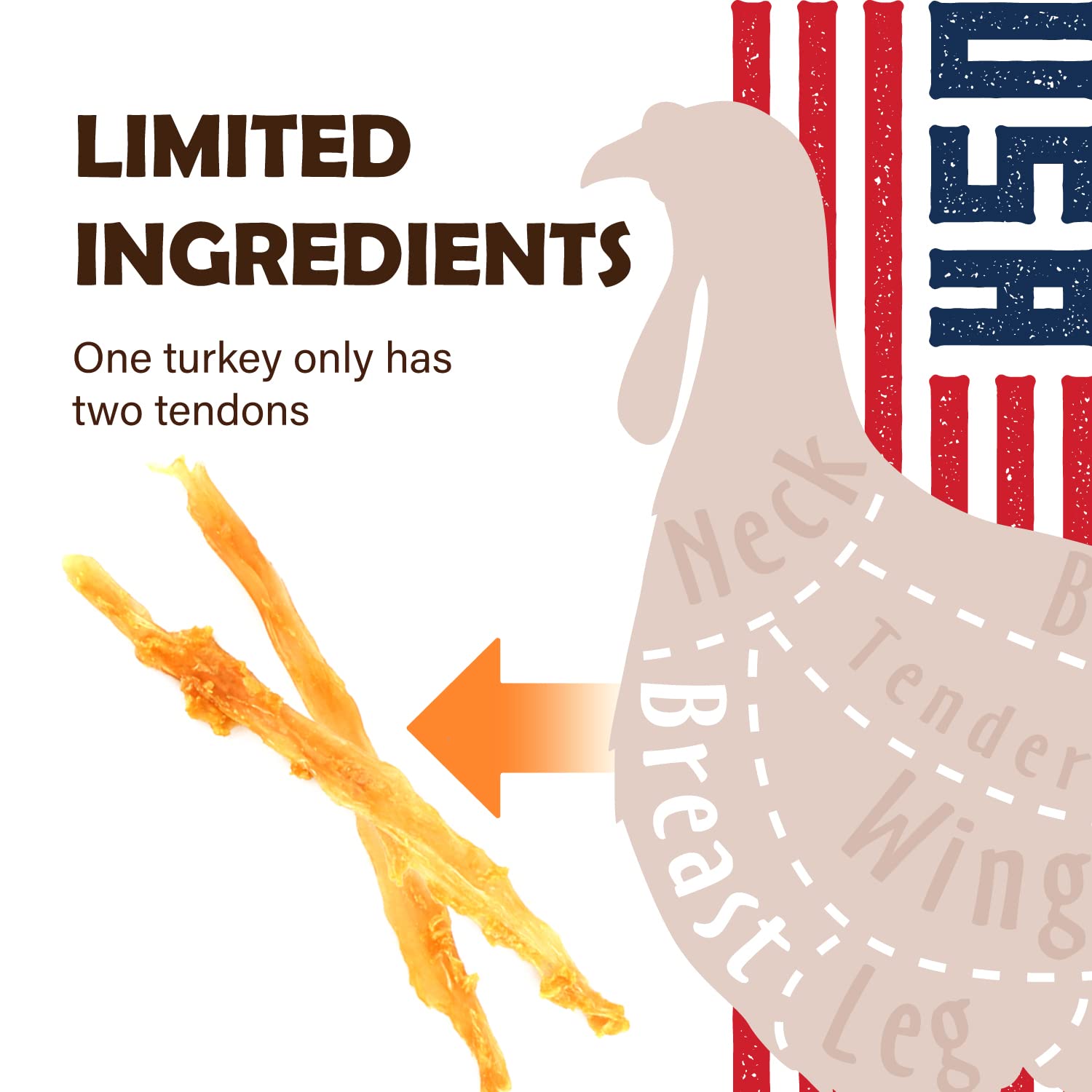 Afreschi Turkey Tendon Thin Stick 3.5 oz, Turkey Sourced from USA, Dog Treats for Classic Series, All Natural Human Grade Dog Tr