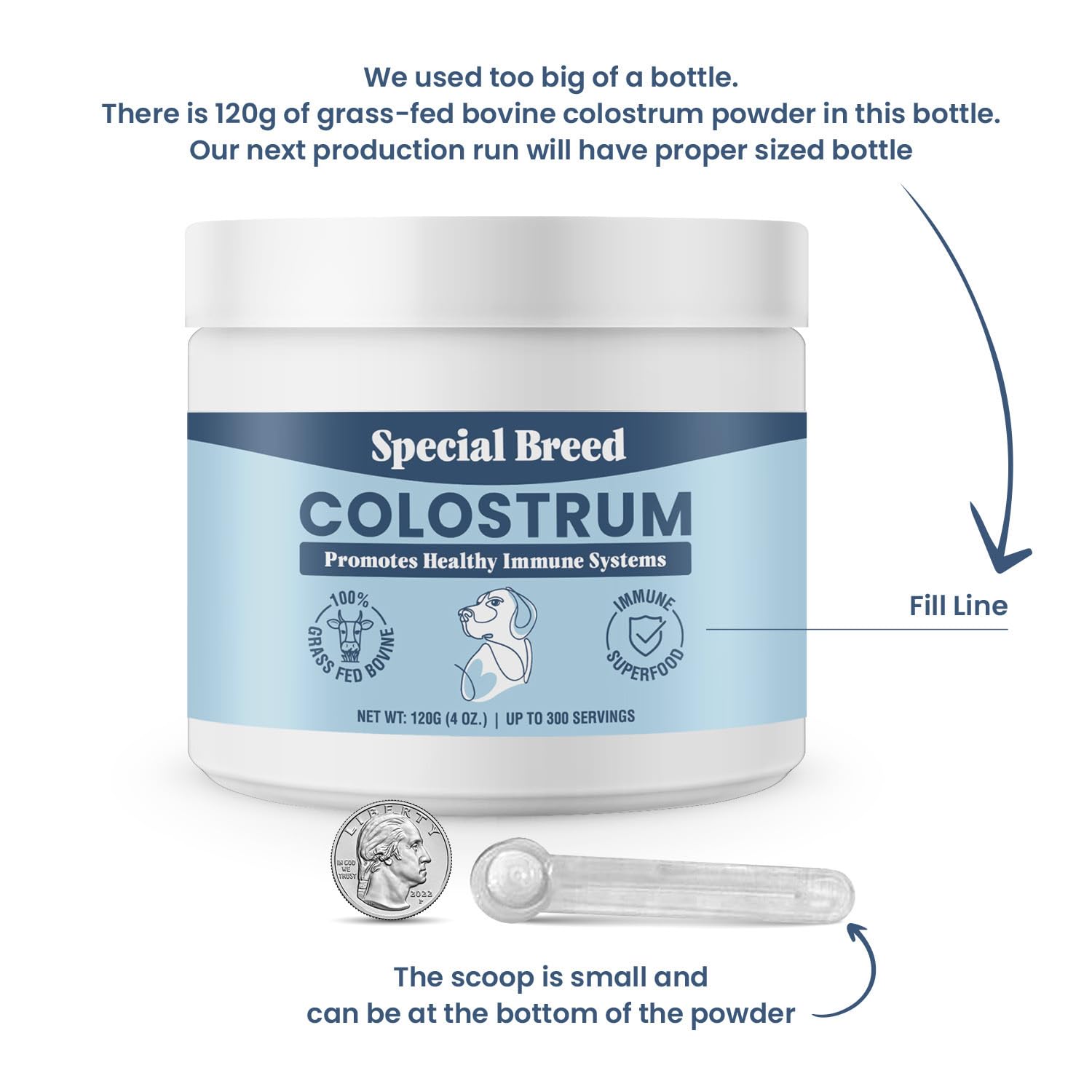 Special Breed Bovine Colostrum for Dogs and Cats, Immune Support Supplement for Allergy and Itch Relief, Grass Fed Colostrum Pow