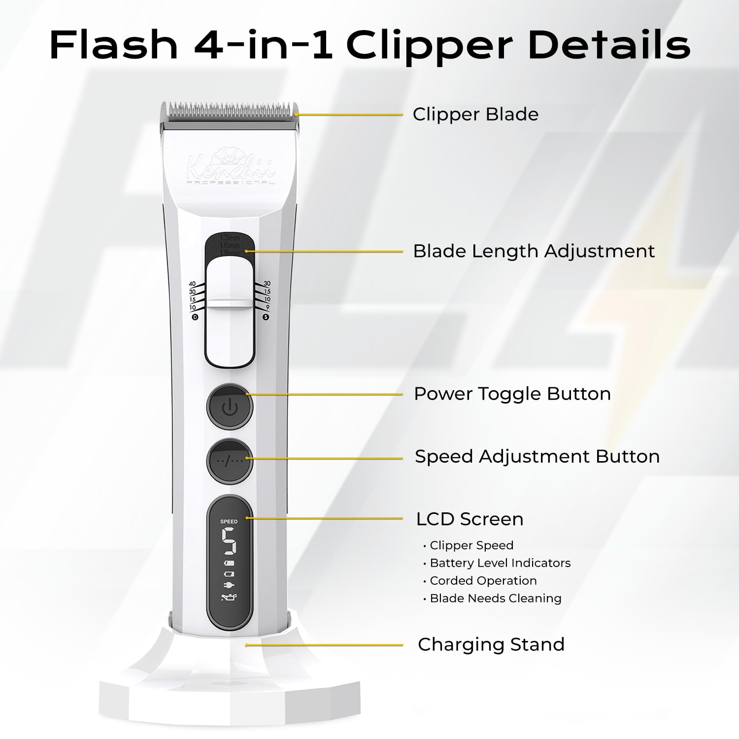 Kenchii Flash Dog Clippers For Grooming - 4-In-1 Digital Cordless Dog Grooming Clippers - Precision Pet Grooming Trim, Shape, An