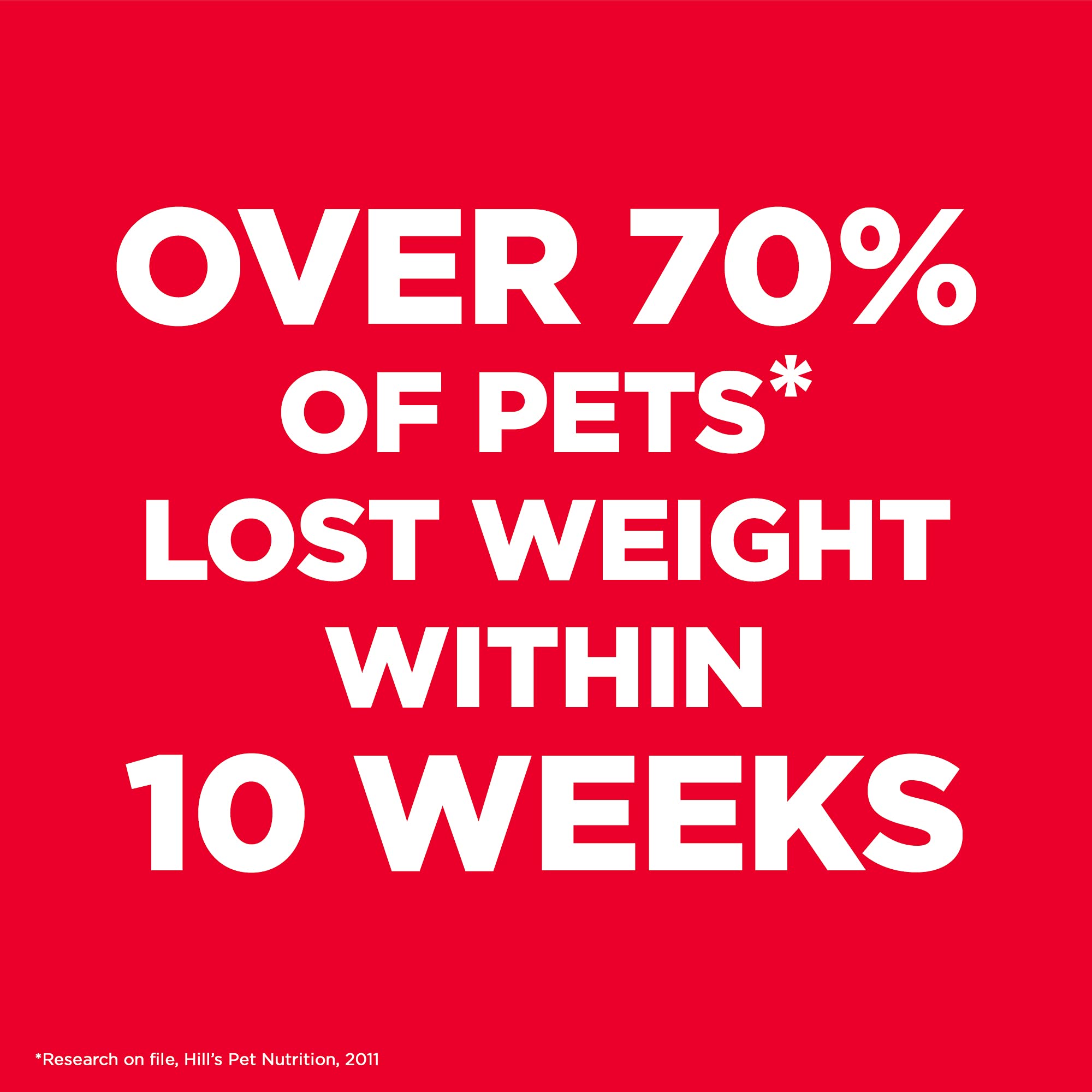 Hills Science Diet Perfect Weight, Adult 1-6, Weight Management Support, Dry Dog Food, Chicken Recipe, 4 lb Bag