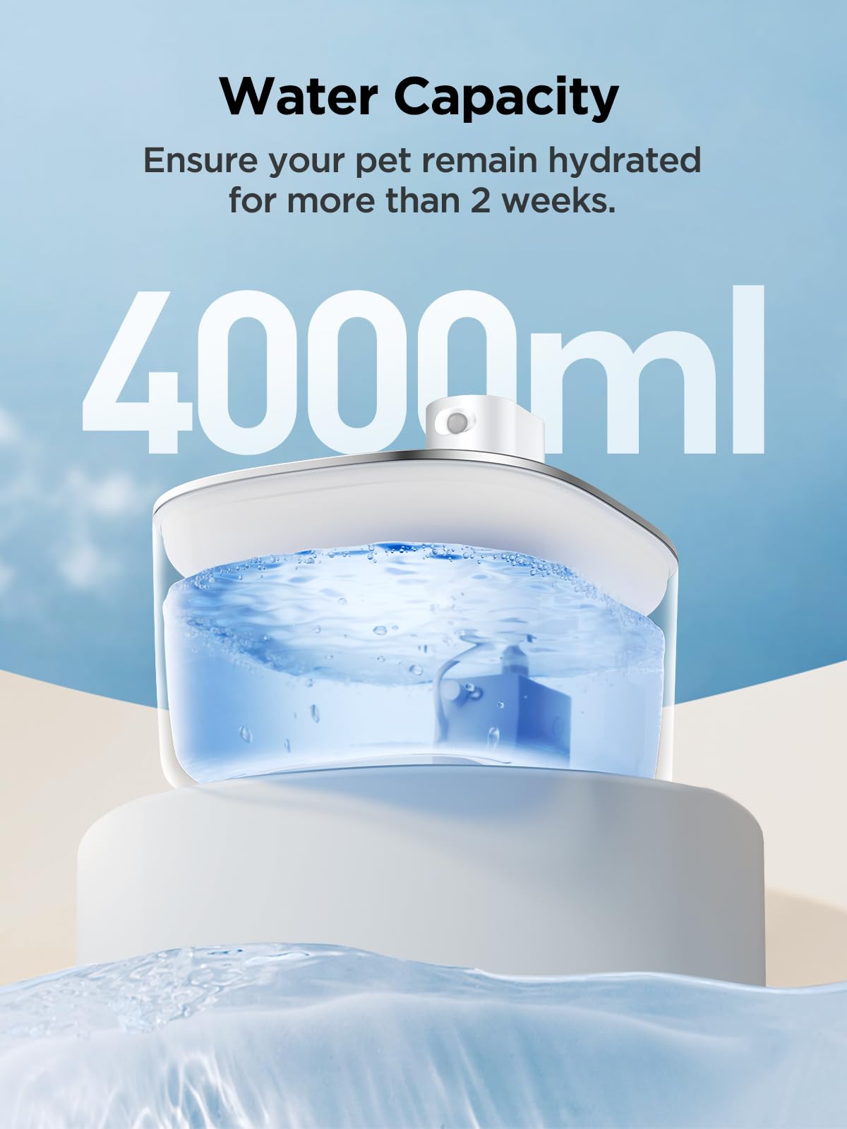 Wireless Cat Water Fountain With Sensor, 4000Mah Battery Operated, Feelneedy 4L/135 Fl Oz Pet Water Fountain For Cats And Dog, Ultra Quiet Cat Drinking Fountain With 2 Filters (White Ypd-C004P)