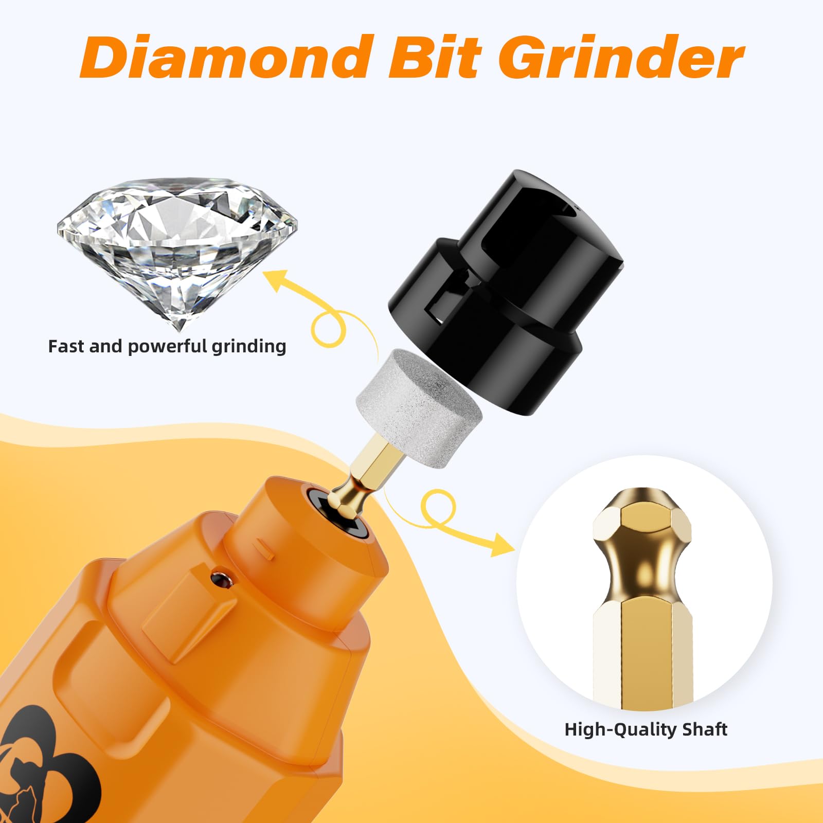 Casfuy Replacement Dog Nail Grinder Wheel – Compatible With N10, N20, N30, N50, N60, N65 (Not For N90)