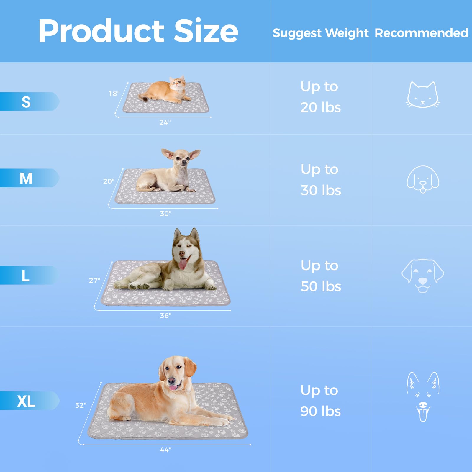 Rywell New Grey Edition Cooling Mat for Dogs Extra Large, 44'' x 32'' Endothermic Color Changing Arc-Chill Cooling Fiber,Washabl