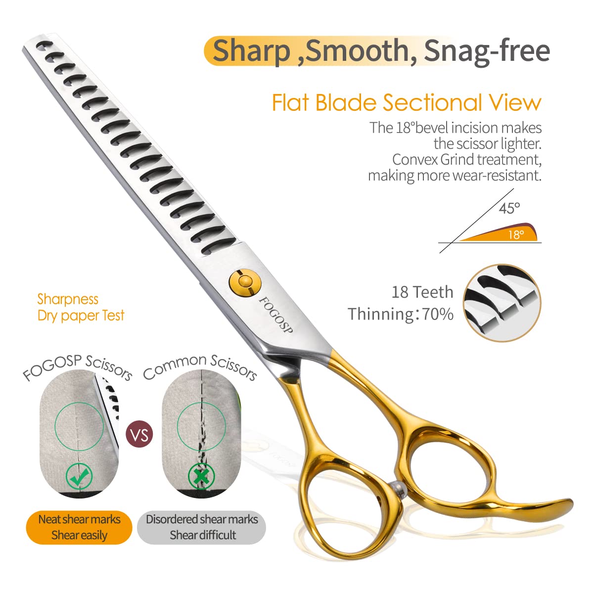 Fogosp Dog Thinning Shears For Grooming 6.75'' Chunker Shears Quickly Thinning Thick Hair Professional Dog Grooming Scissors For