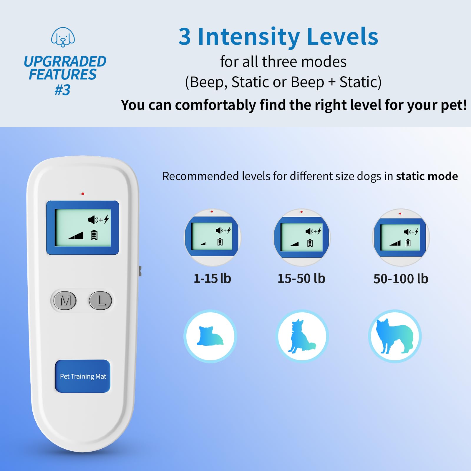 petnais scat mat for Cats -3 Training Modes,Indoor cat Deterrent Pad, cat and Dog safetyPet Shock Pads,Dog Feces pad,Prevents Ca