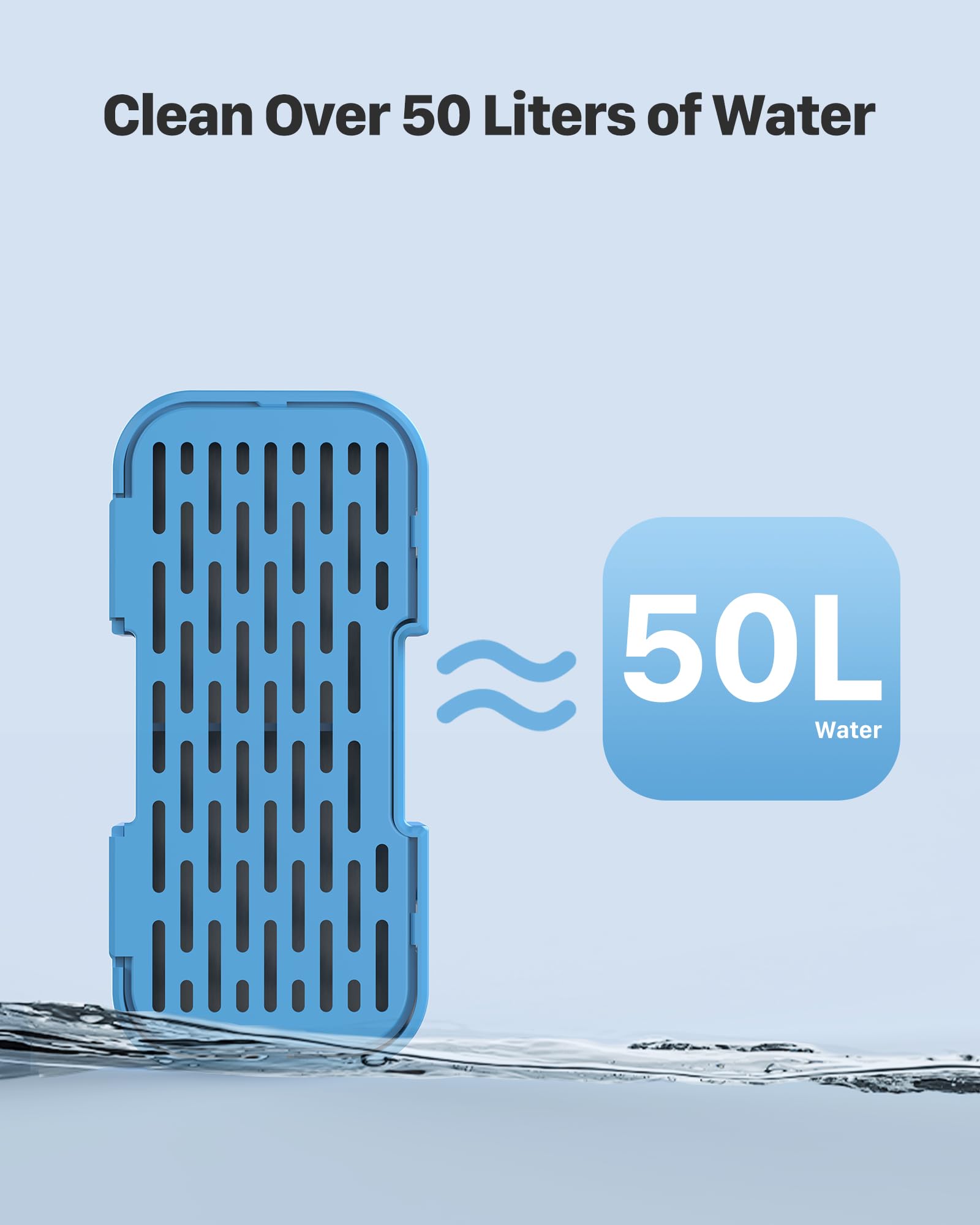 Official Specify Filters UIOOQ Cat Water Fountain Filters, 12 Packs(6 Filters + 6 Sponges) Cat Fountain Replacement Filters for