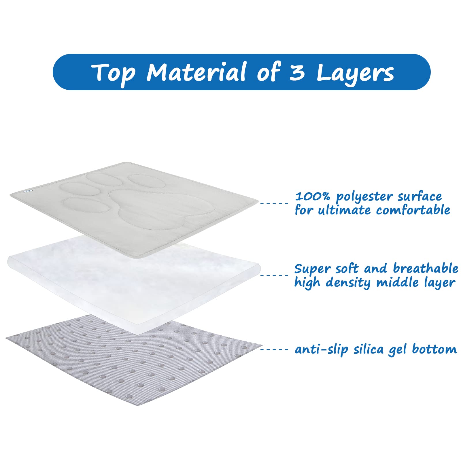 Coldwind Dog Mat For Crate 42 Inch, Soft Crate Mat With Anti-Slip Bottom, Machine Washable Pet Mattress For Pet Sleeping
