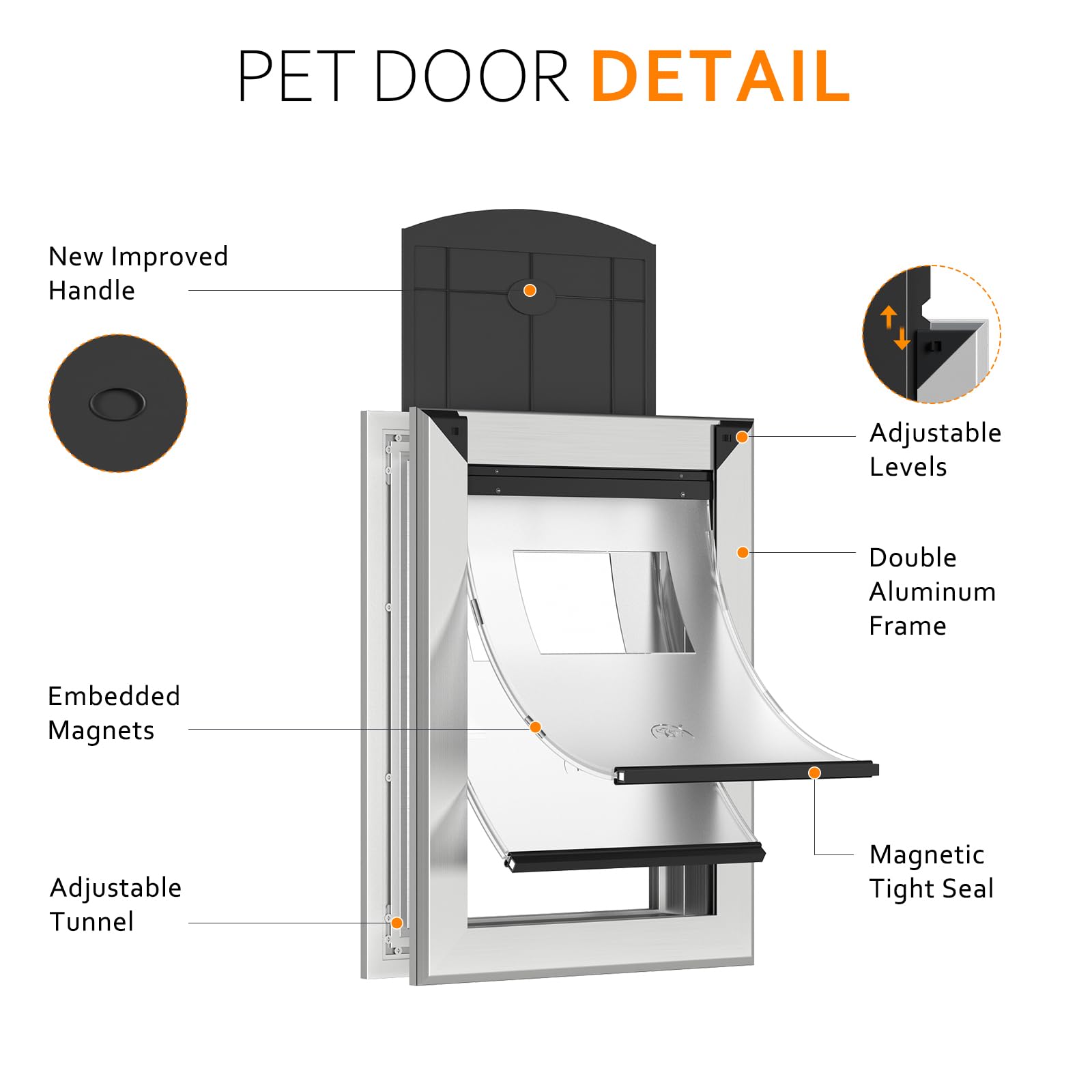 Classicmacher Heavy Duty Dog Door - Double Sliding Lock Panel, Large Size, Silver, for Dogs Up to 100Lbs, Model AH32-1S-2B-2
