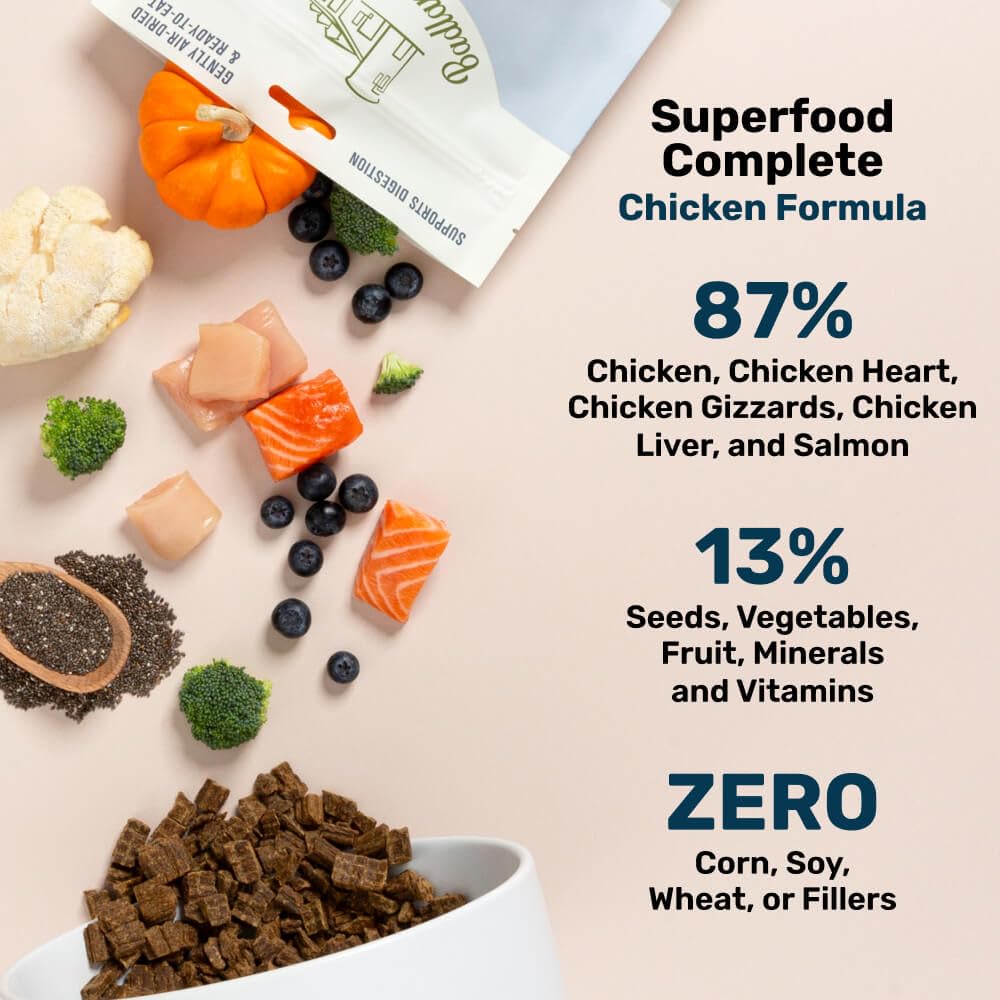 BADLANDS RANCH - Superfood Complete, Air-Dried Adult Dog Food - High Protein, Zero Fillers, Superfood Nutrition by Katherine Hei