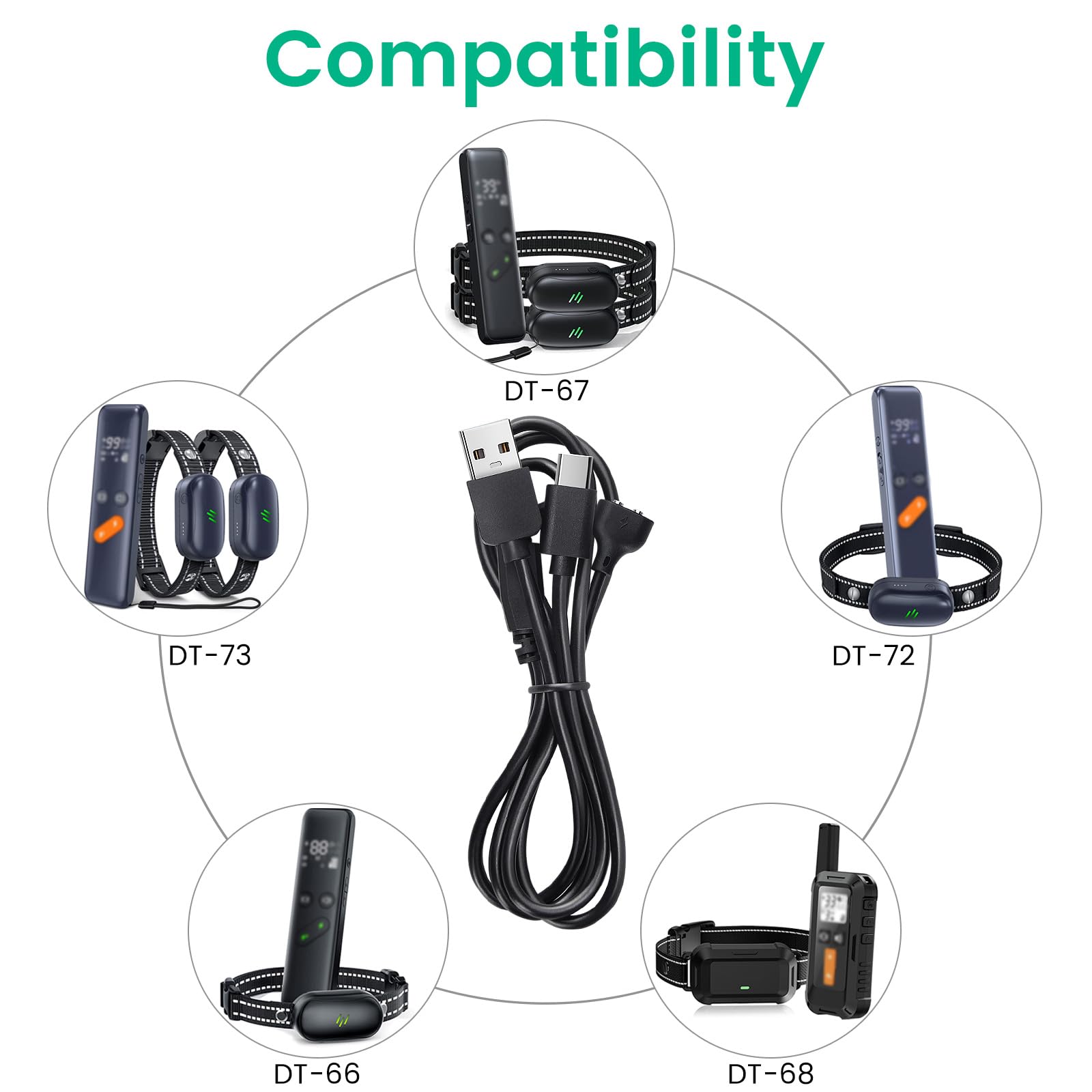 YEAOI Dog Training Collar Charger - Magnetic Charging Cable with 18W Fast-Charging Adapter, Black for Delupet & Yawpet Shock Collars