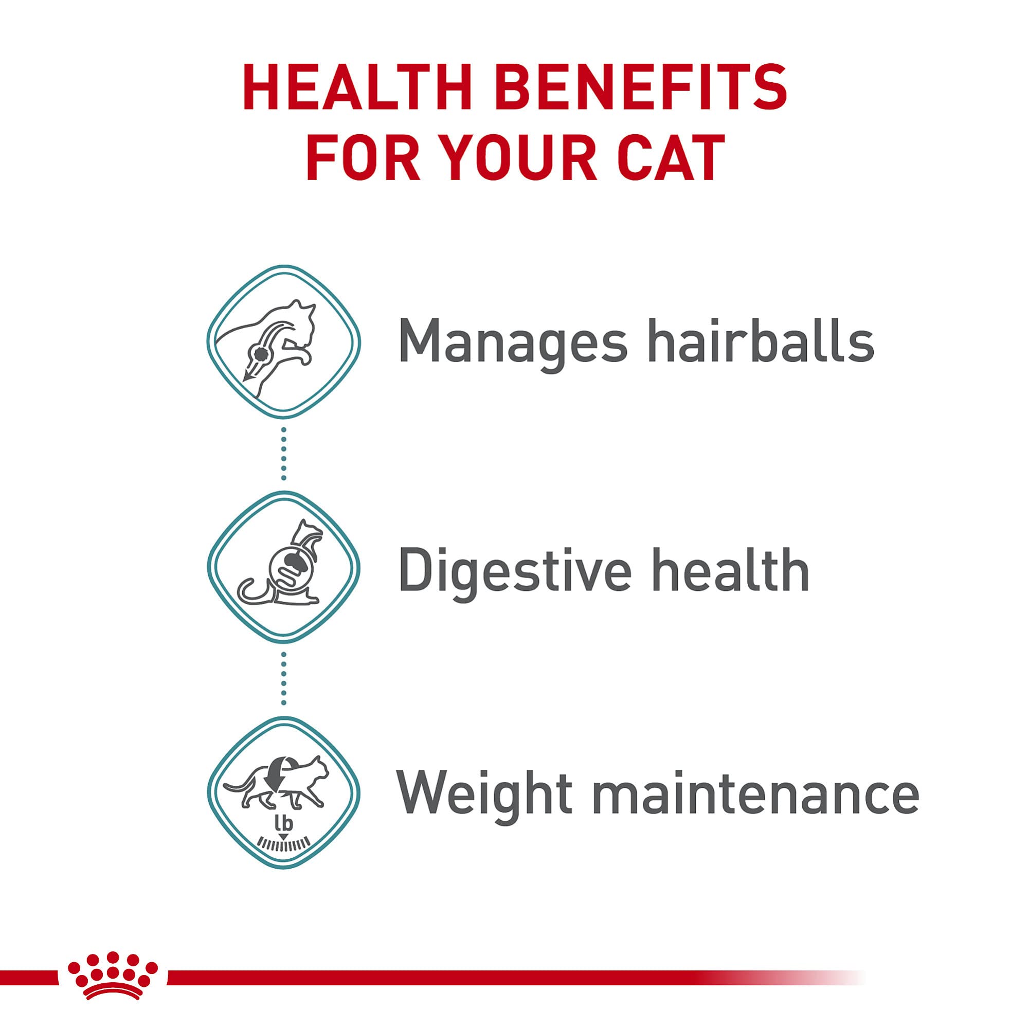 Royal Canin Hairball Care Thin Slices In Gravy Wet Cat Food, 3 oz can (12-count)