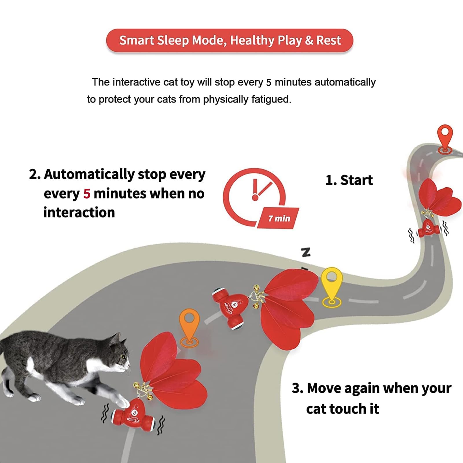 Kitifish Interactive Cat Toy, Automatic Fish Toy With Motion Activation, Usb Rechargeable, Fun Exercise Toy For Indoor Cats And