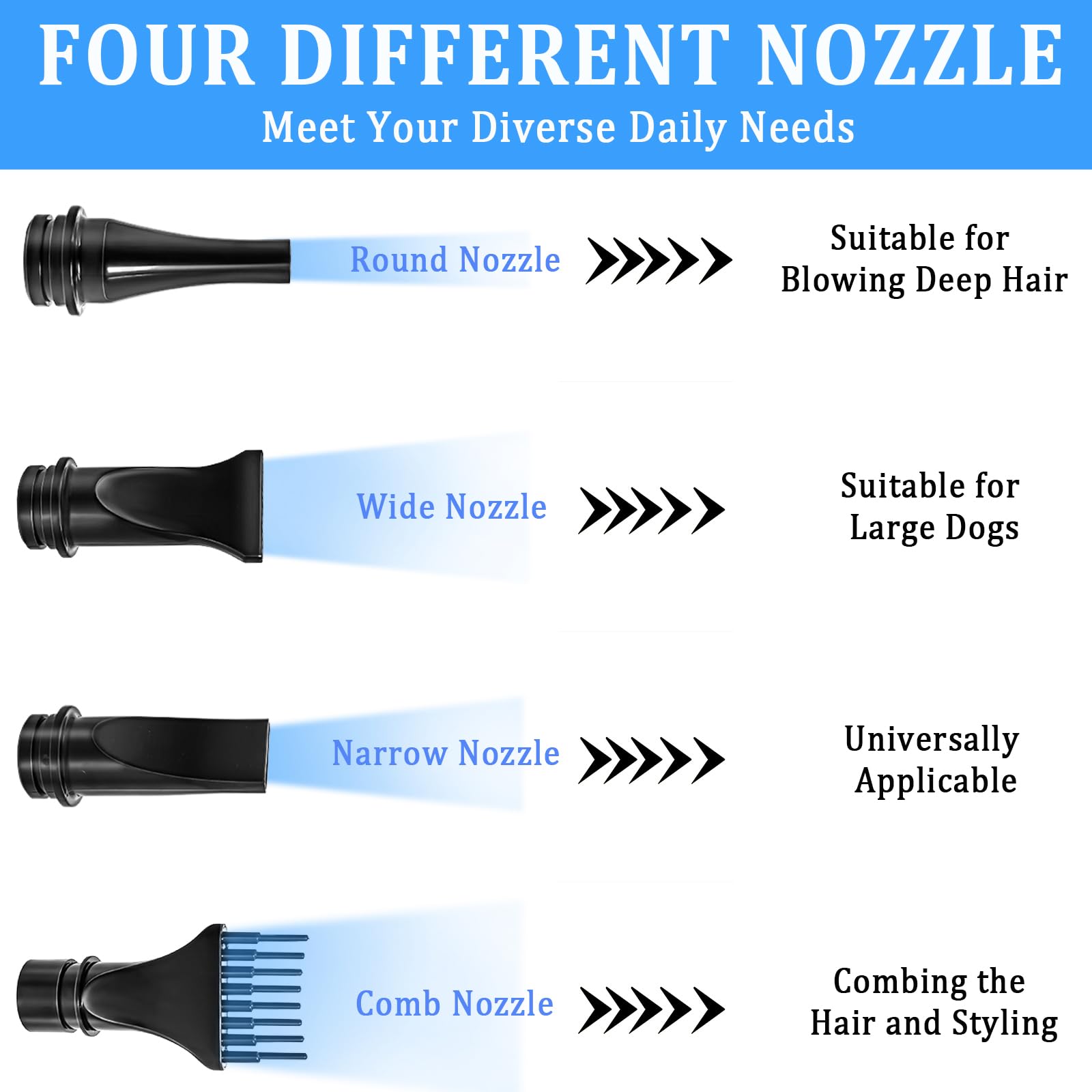 Hoqqf Dog Dryer For Large Dogs 5.2Hp 3800W High Velocity Pet Hair Dryers With Heater For Grooming, Spind Temperature Adjustable