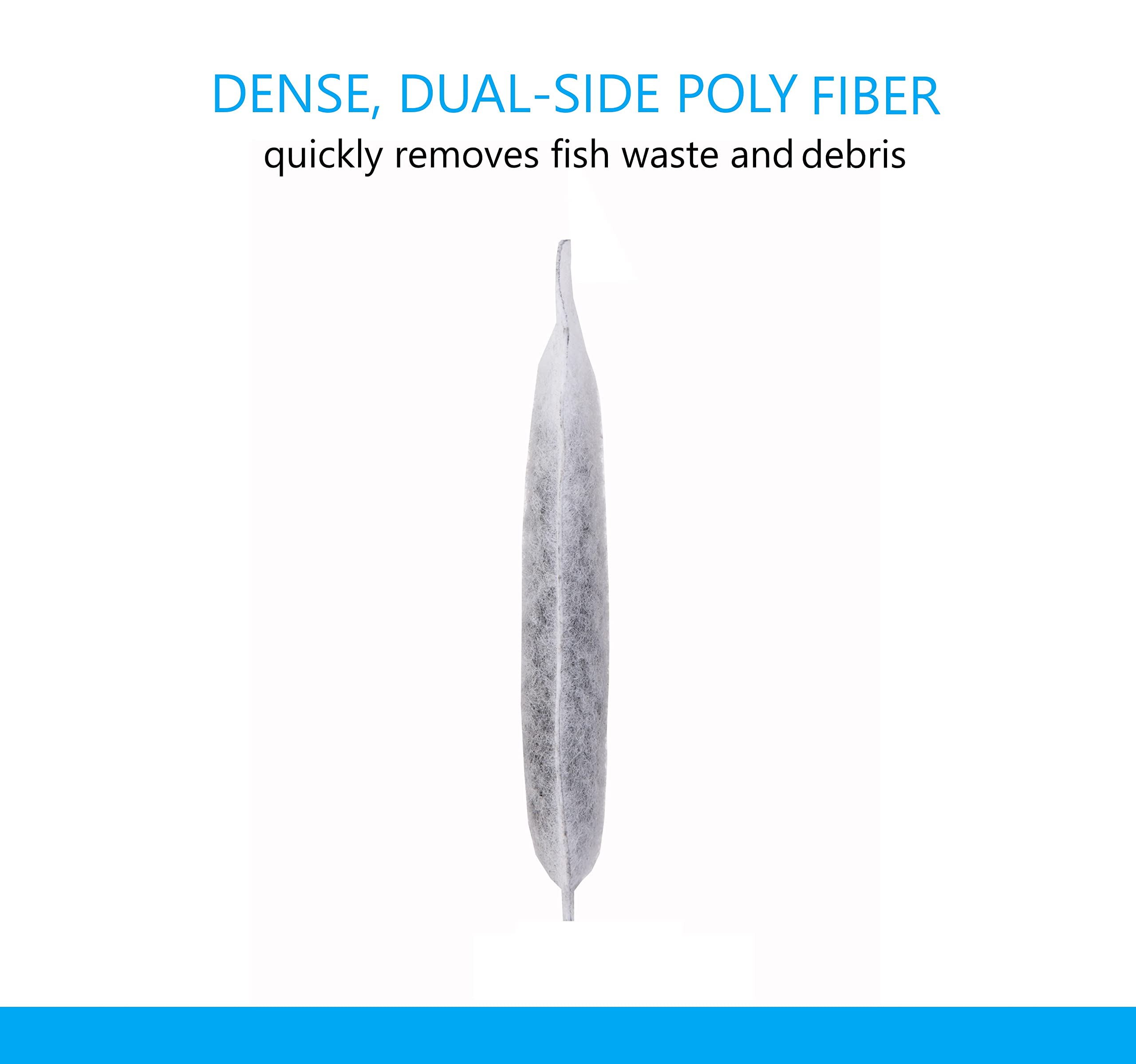 Koller Products Replacement Filter Cartridges - XS, Poly-fiber, 3-Pack, White, Model AQ05FC-30