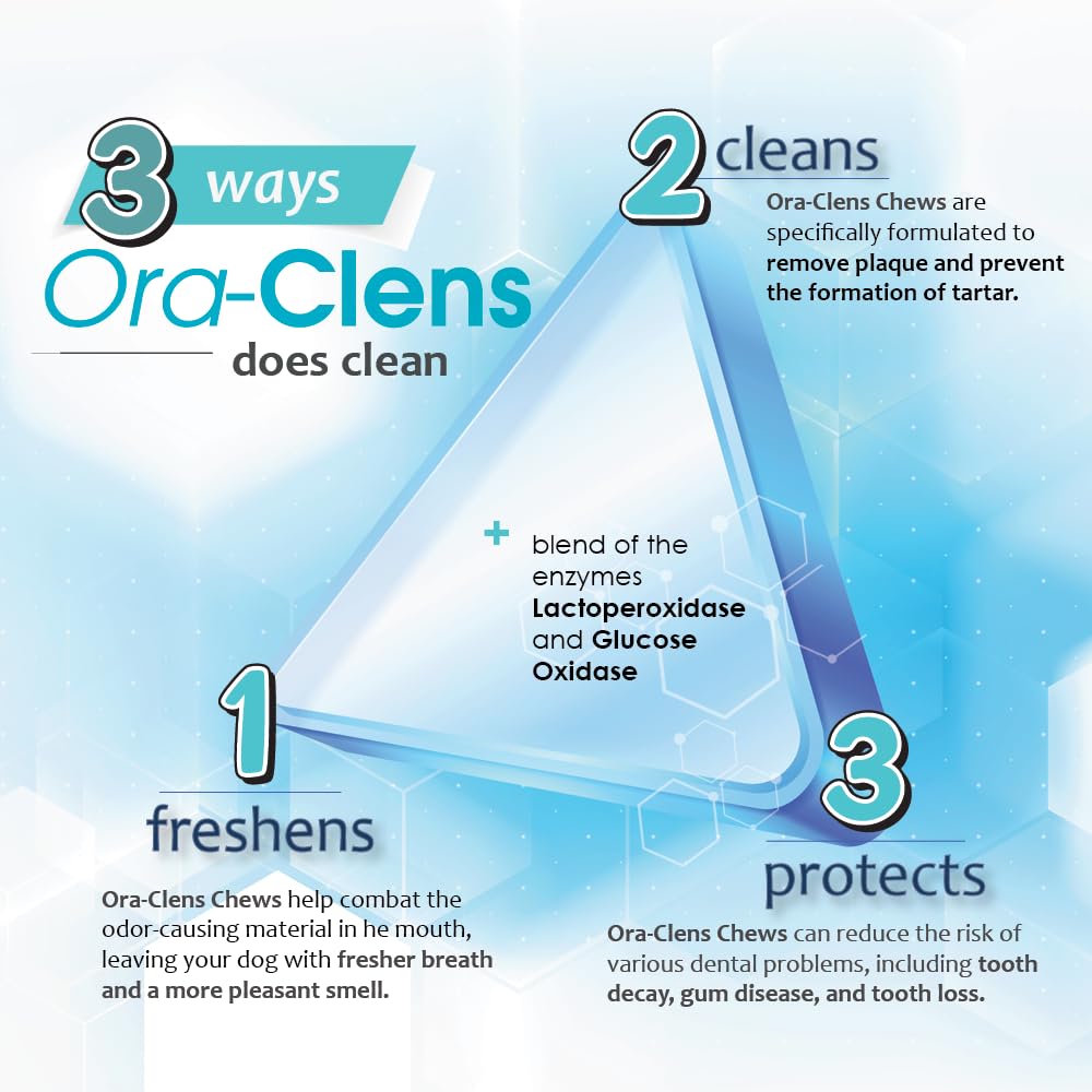 Ora-Clens Oral Hygiene Chews for X-Large Dogs-Enzymatic Dental Treats for Daily Oral Care, Cleans Teeth and Freshens Breath, Red