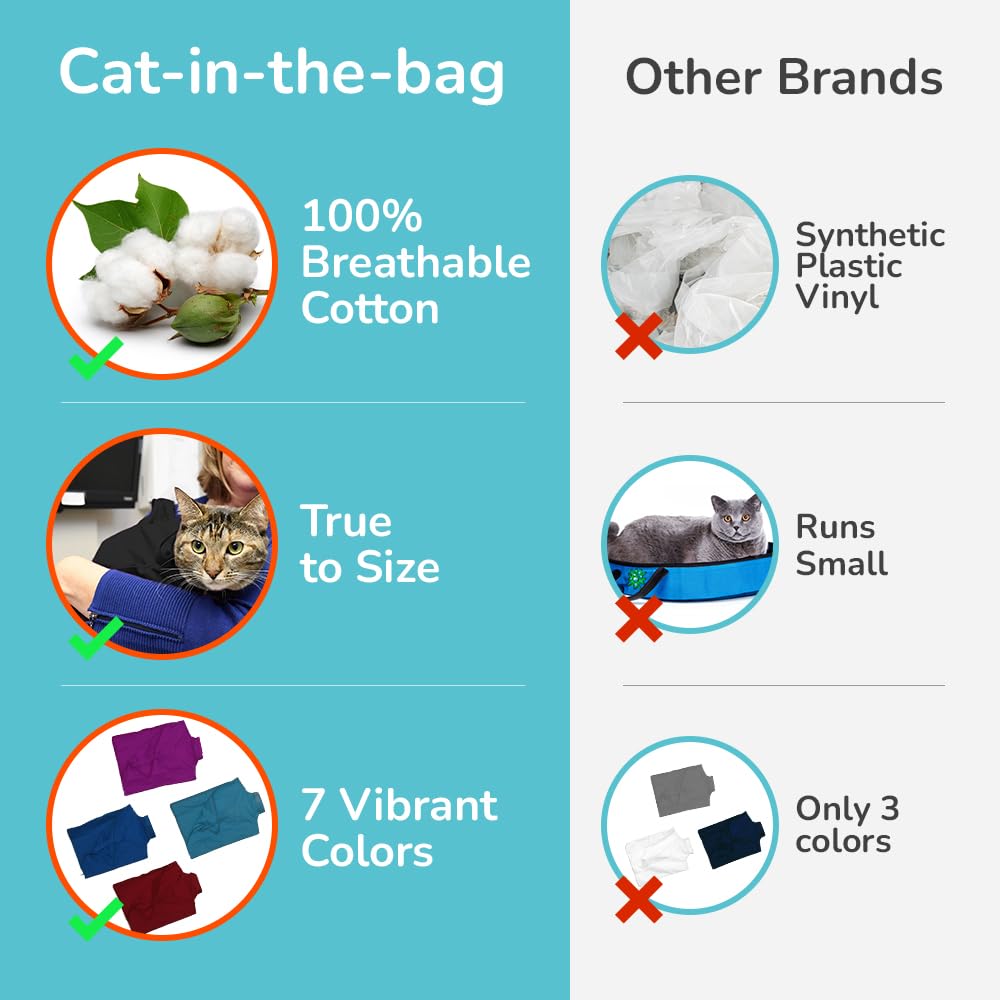 Cat-in-the-Bag Cozy Comfort Carrier - Small Charcoal Grey Cat Carrier Bag, Soft Cat Carrier and Cat Wrap for Nail Clipping, Vet