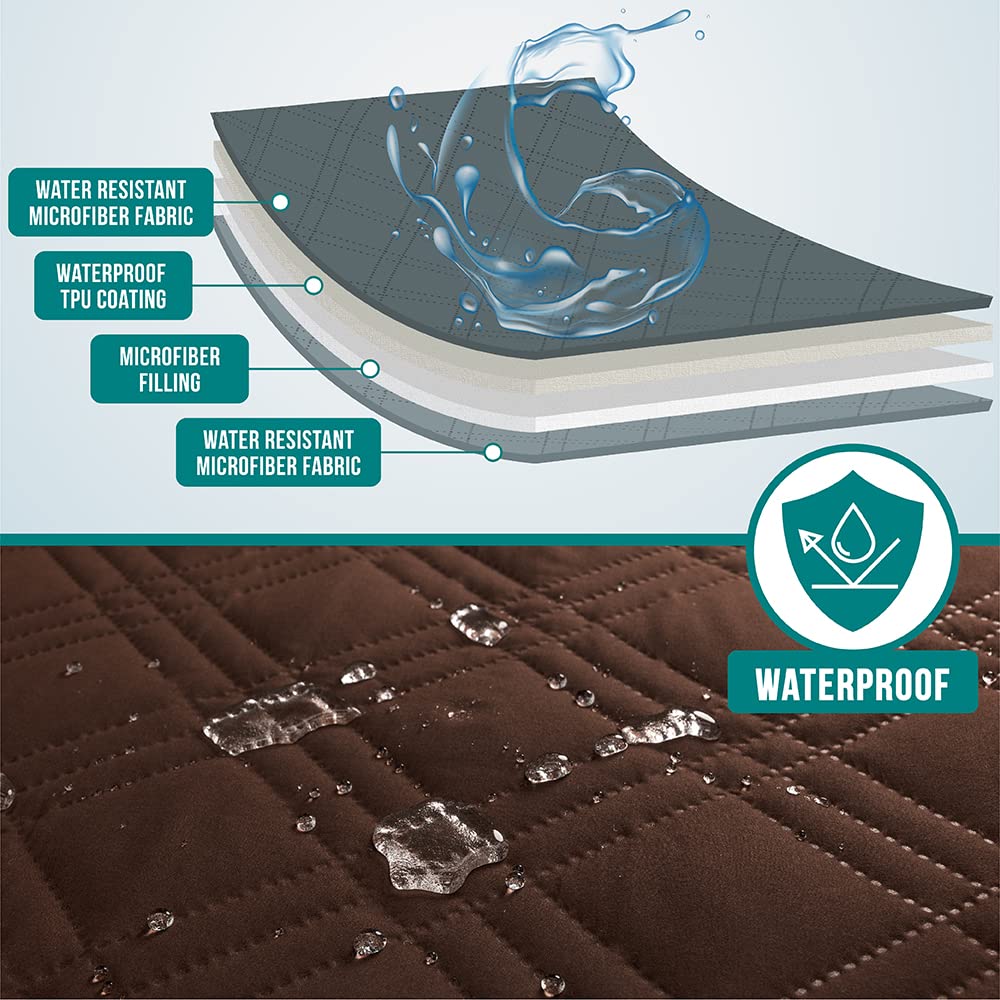 Petami Waterproof Dog Bed Cover Pet Blanket For Medium Large Dog, Couch Cover Sofa Furniture Protector For Dogs Cat, Reversible Water-Resistant Anti-Slip Pad Mat Quilt Washable, 52X82 Brown