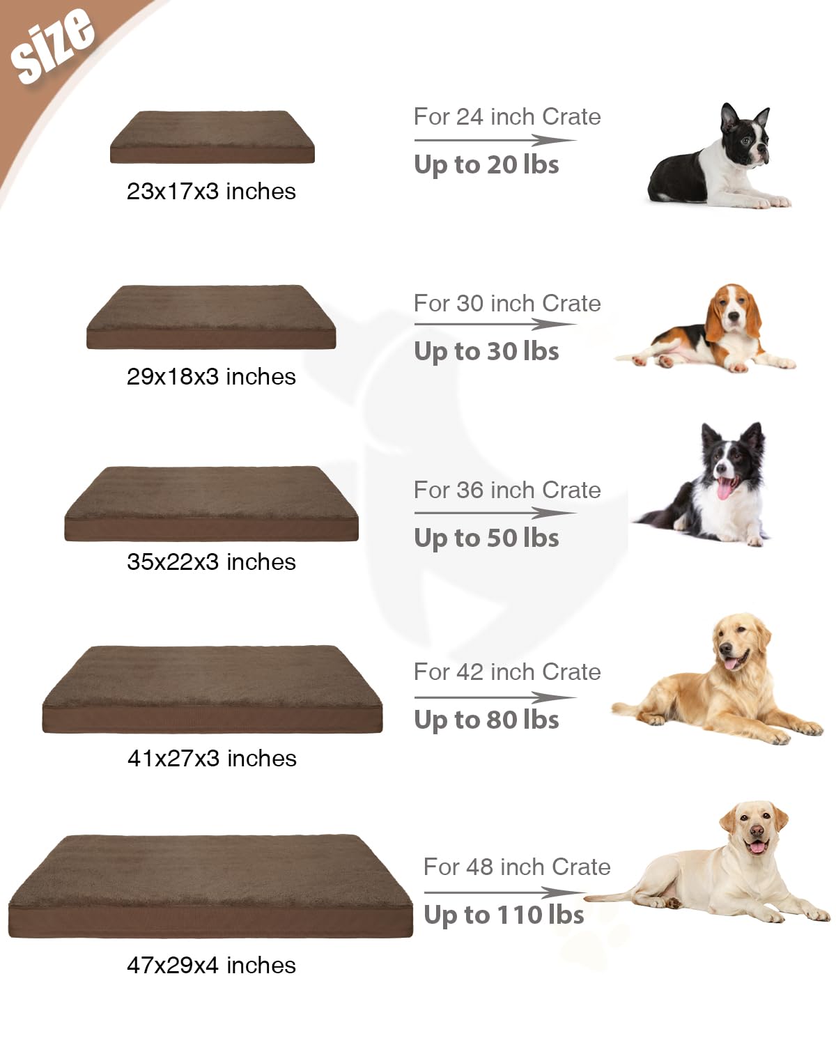 KSIIA Orthopedic Dog Bed Crate Waterproof Pet Mats for Small Dogs Deluxe Plush Washable Pet Bed with Egg Crate Foam & Removable