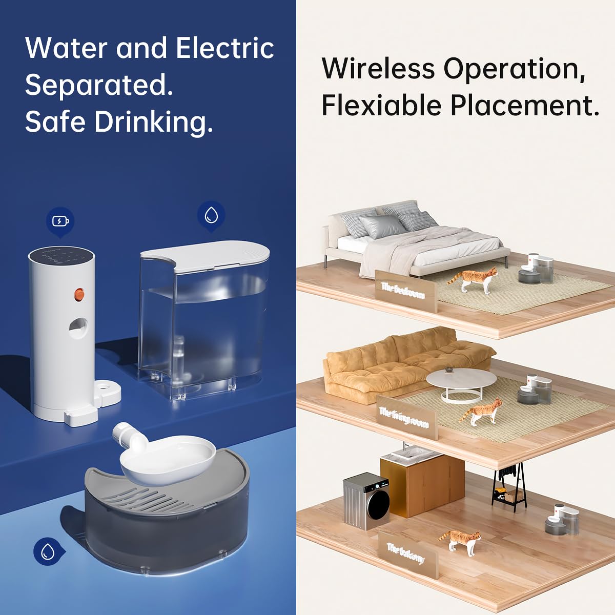 105Oz/3L Smart Pet Water Fountain, Innovative Automatic Water Dispenser For Cats And Dogs, Large Capacity Wireless Cat Water Fou