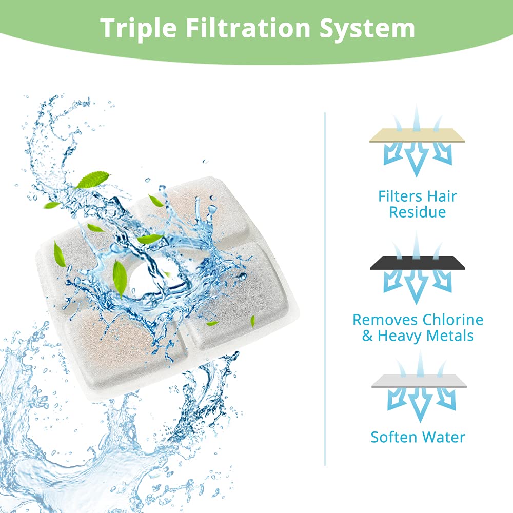Veken 4 Pack Replacement Filters & 4 Pack Replacement Pre-Filter Sponges For Automatic Pet Fountain Cat Water Fountain Dog Water Dispenser