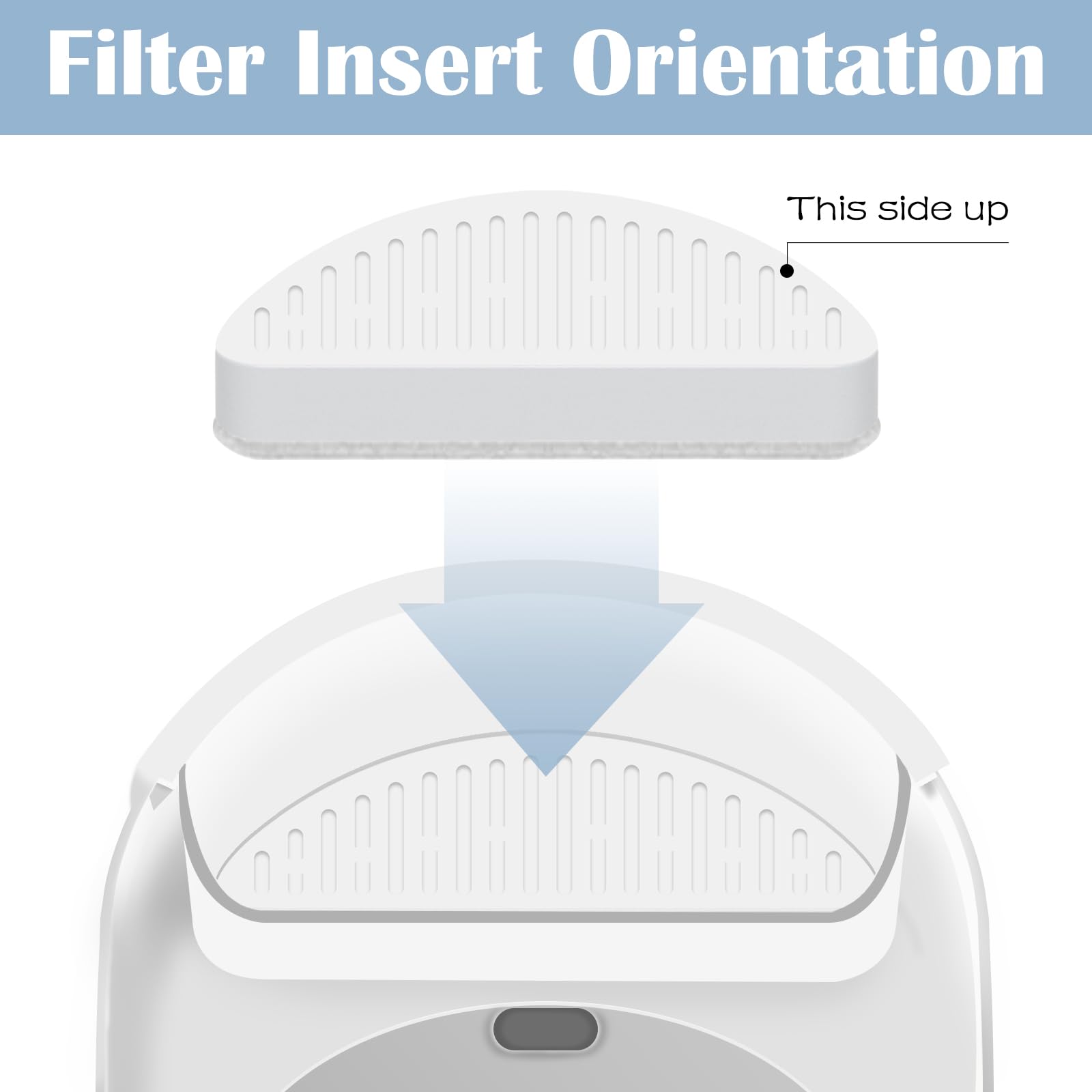 12 Pack Cat Water Fountain Filter & 12 Pack Replacement Fliter Sponges Compatible With Uahpet Water Fountain 67Oz/2L Automatic P