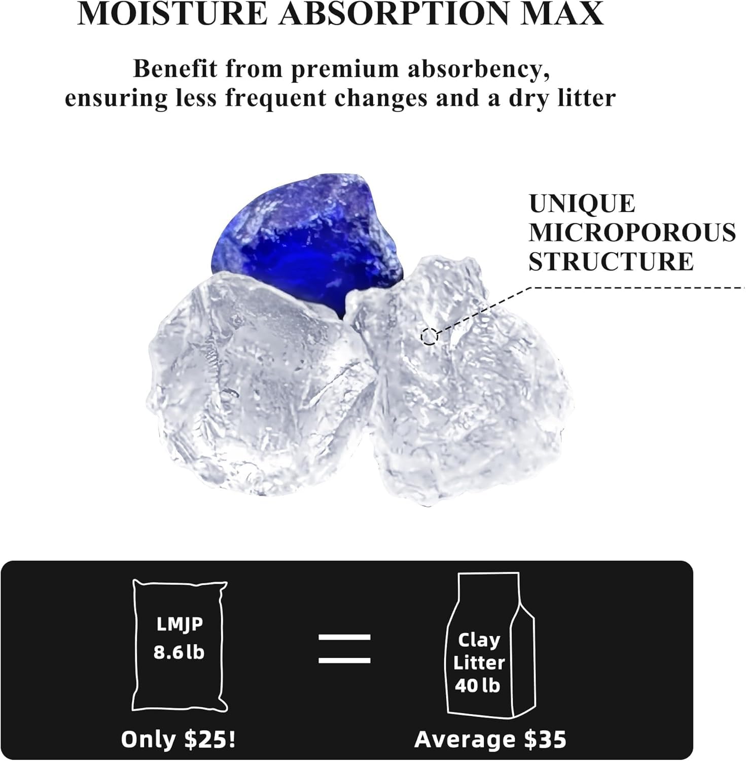 Lmjp Crystal Cat Litter With Powerful Odor Control, Non-Clumping, Lasts Up To 2 Months, 8.6Lb, Rapid Water Absorption, Unscented