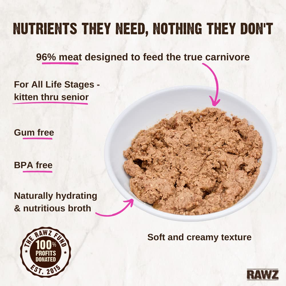 Rawz Natural Premium Pate Canned Cat Wet Food - Made with Real Meat Ingredients No BPA or Gums - 5.5oz Cans 24 Count (Duck & Duc