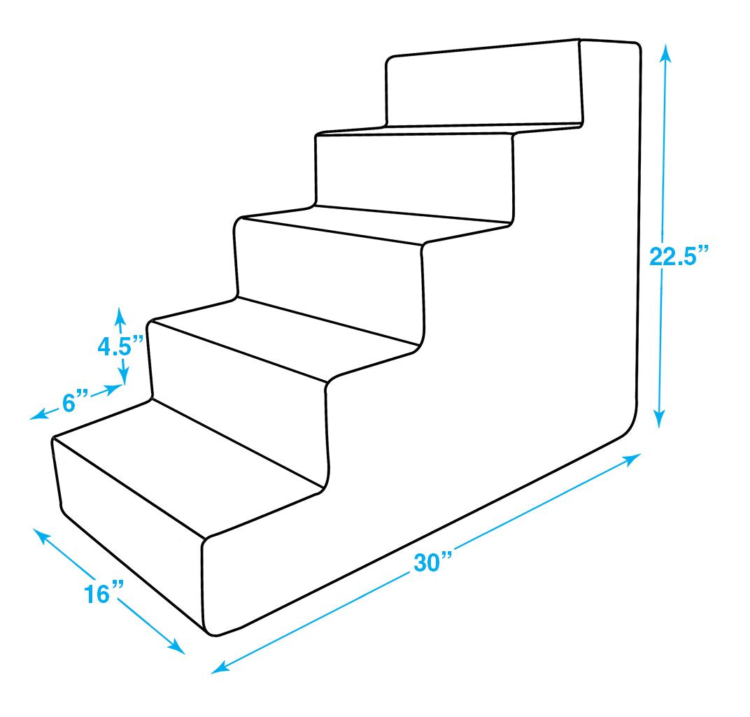 Best Pet Supplies Dog Stairs For Small Dogs & Cats, Foam Pet Steps Portable Ramp For Couch Sofa And High Bed Non-Slip Balanced Indoor Step Support, Paw Safe No Assembly - Lambswool, 5-Step