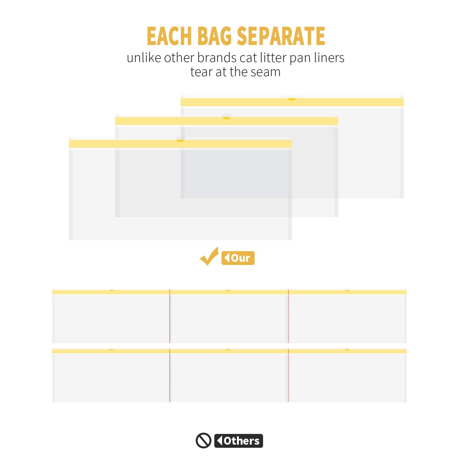 Kone Cat Litter Box Liners Jumbo 45 X 18 Inch Heavy Duty Drawstring Bags 20 Count